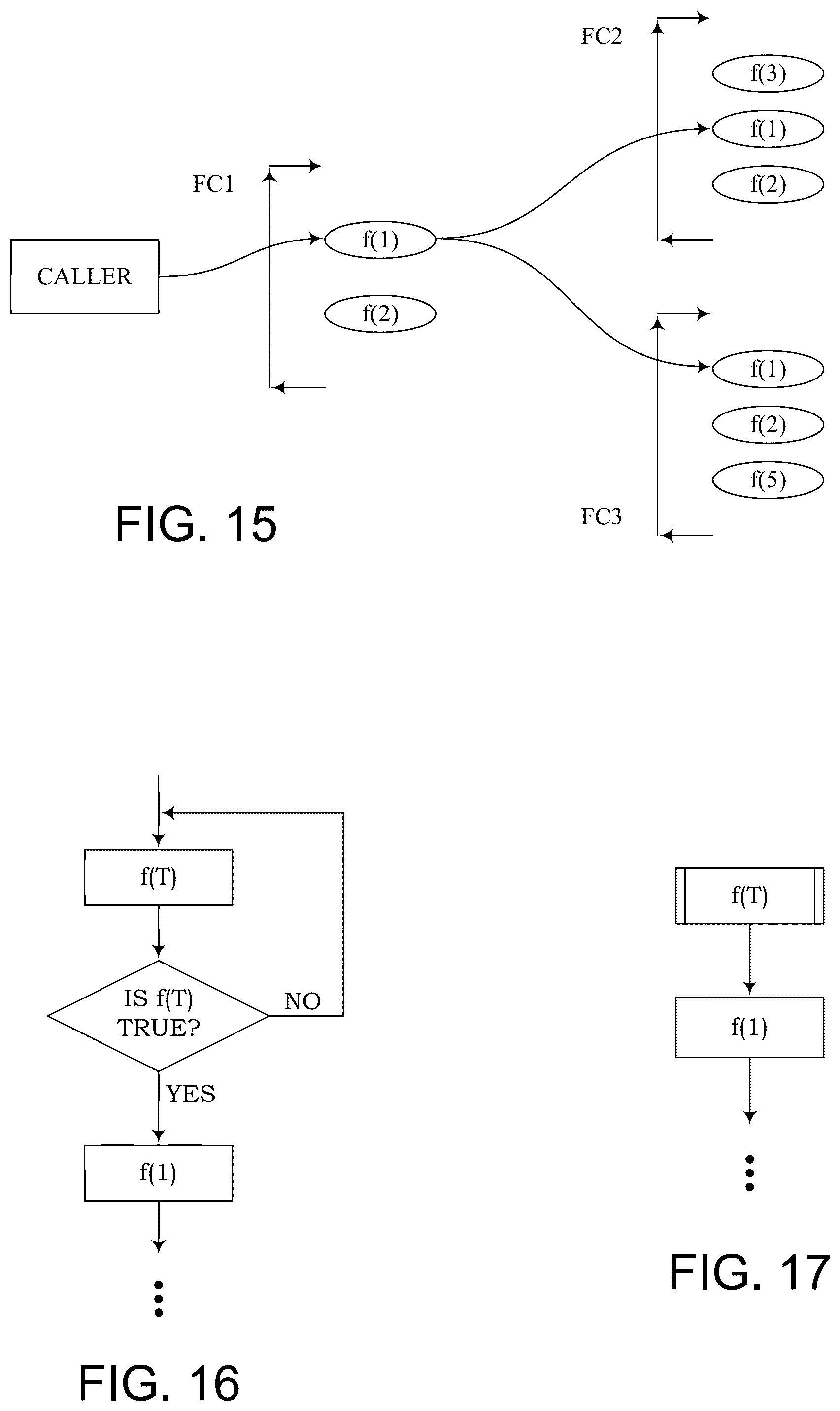 Patent US12309047 Figure 15 – Systems and methods for processing meter information in a network of intelligent electronic devices