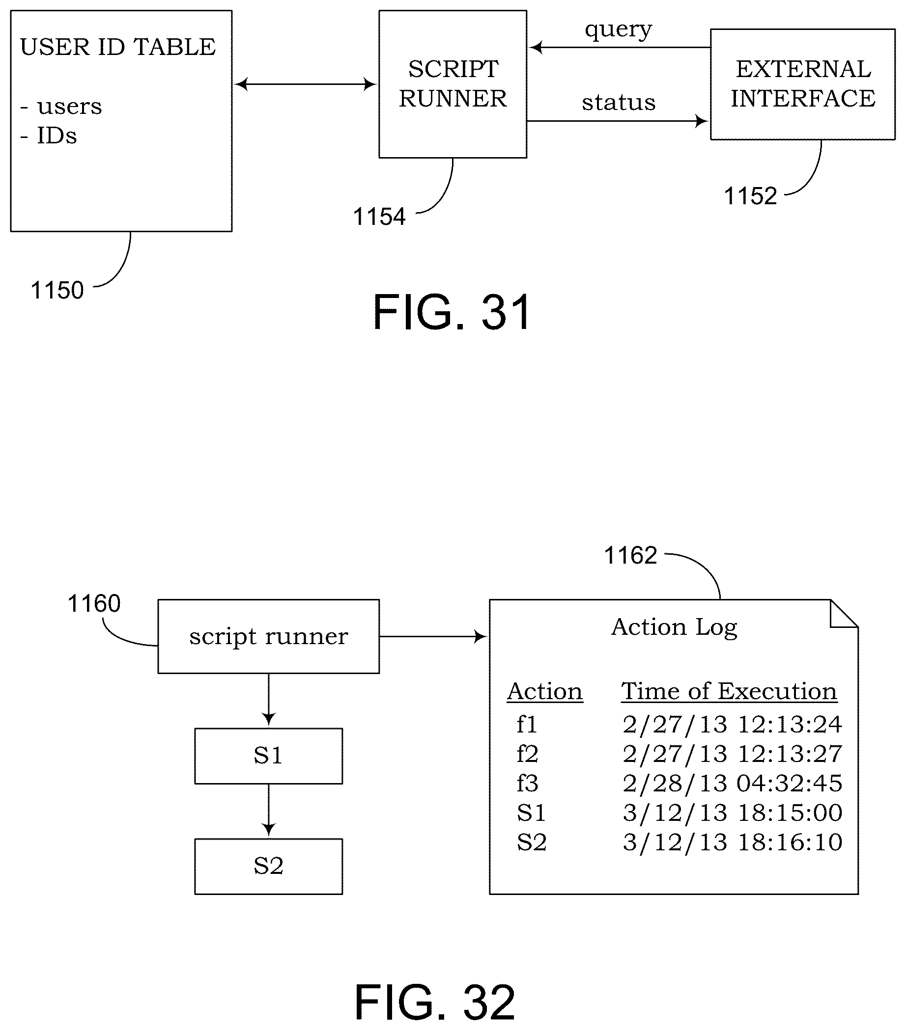 Patent US12309047 Figure 20 – Systems and methods for processing meter information in a network of intelligent electronic devices