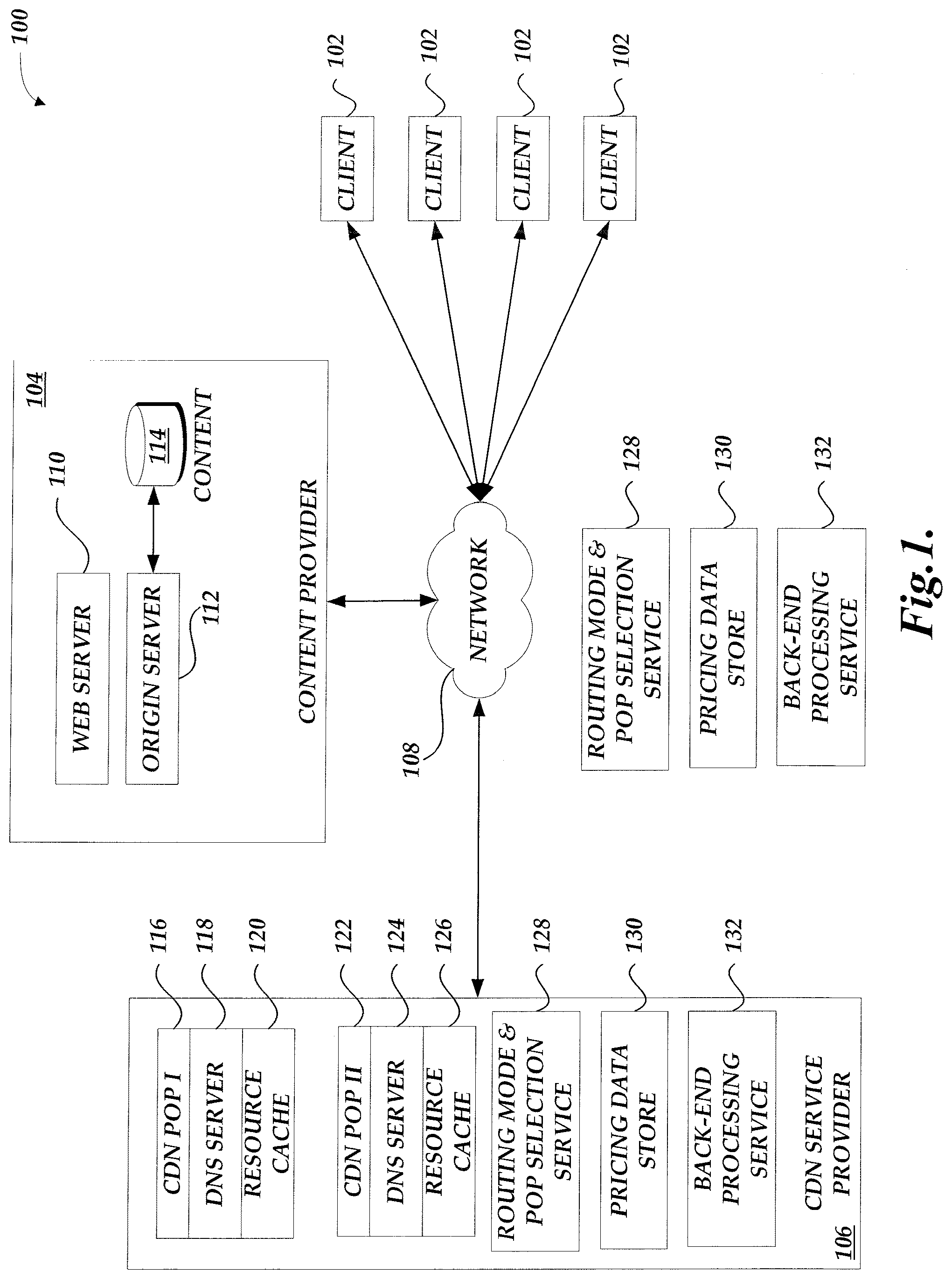 Patent US12309048 Figure 1 – Routing mode and point-of-presence selection service