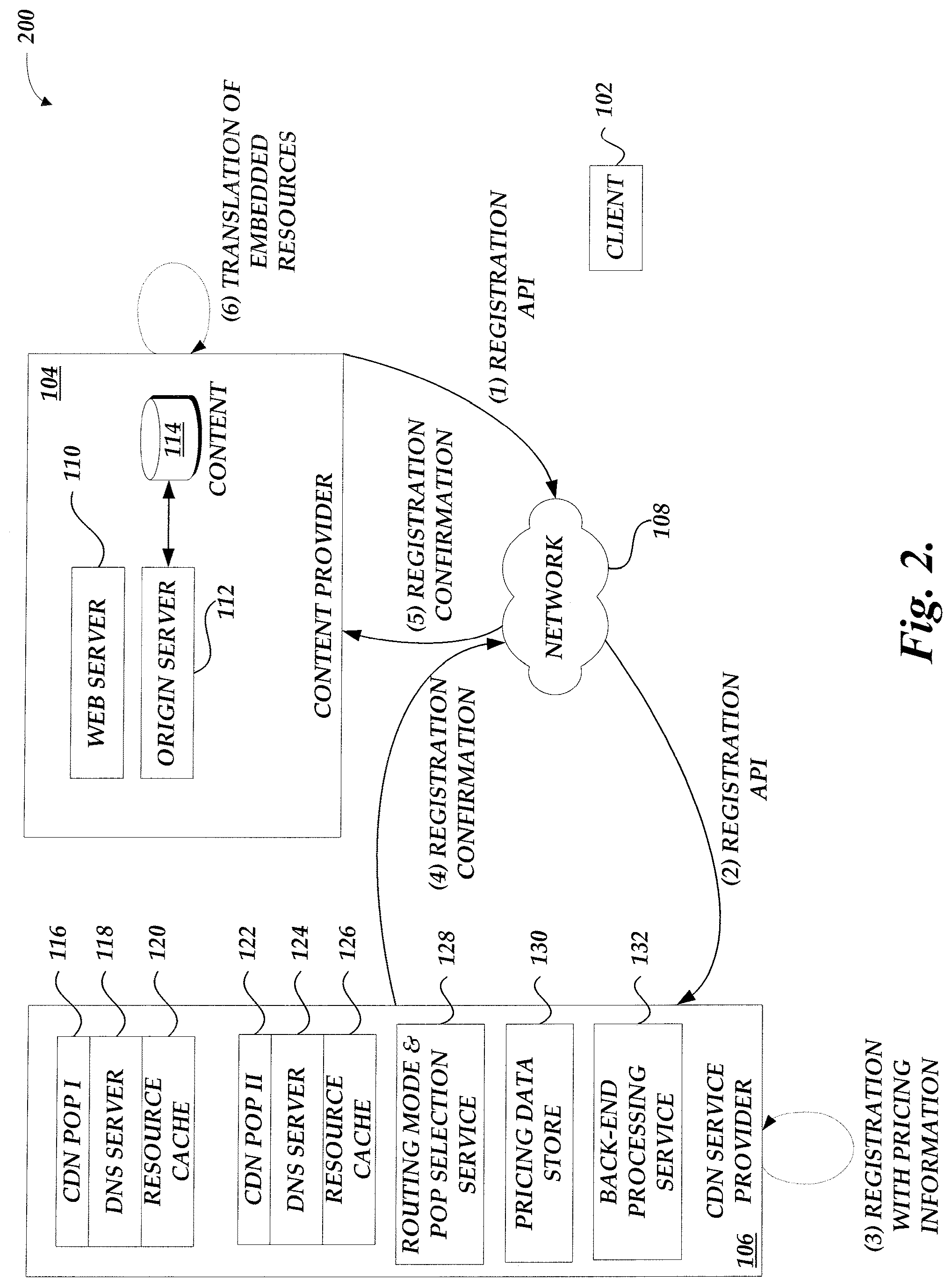 Patent US12309048 Figure 2 – Routing mode and point-of-presence selection service