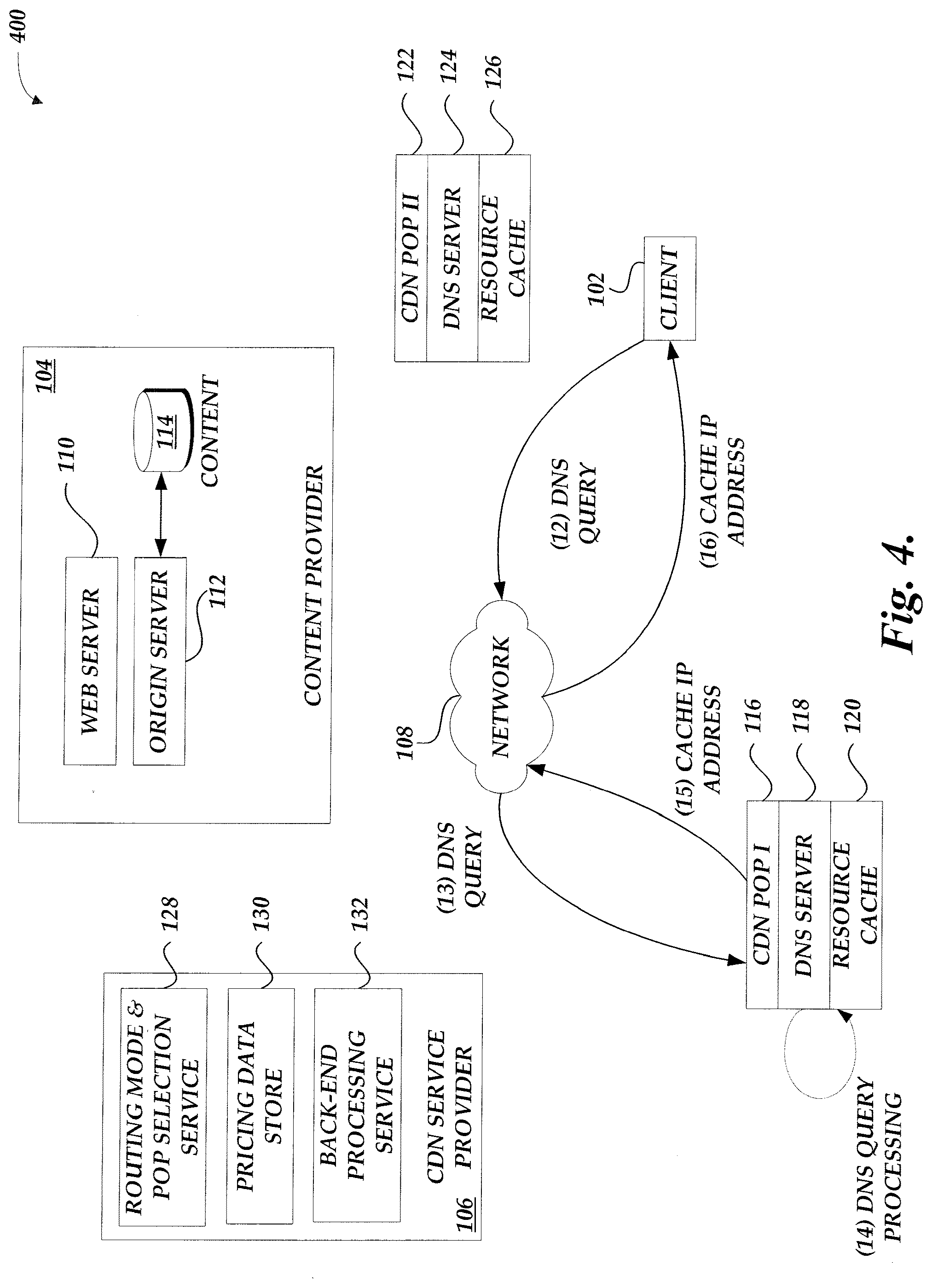 Patent US12309048 Figure 4 – Routing mode and point-of-presence selection service