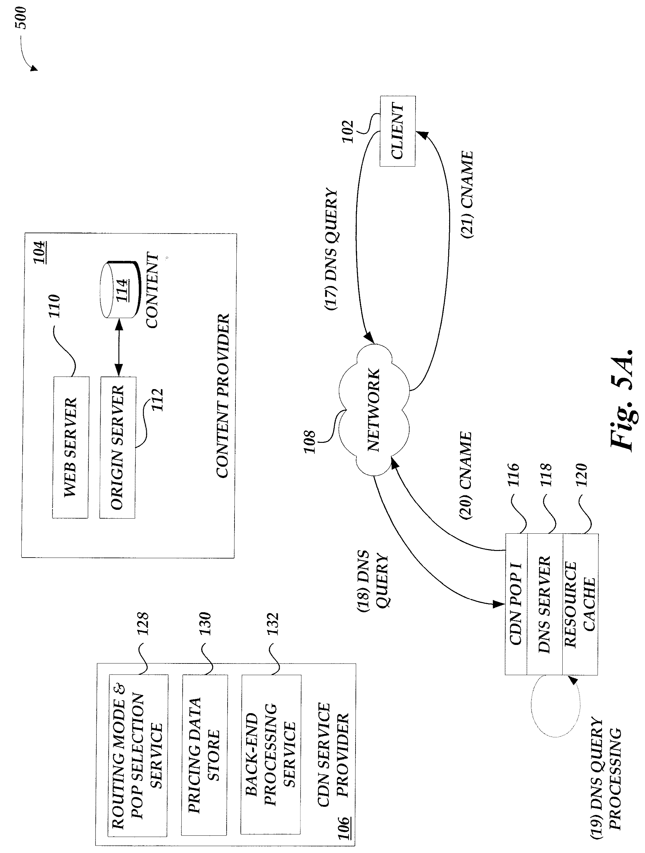 Patent US12309048 Figure 5 – Routing mode and point-of-presence selection service