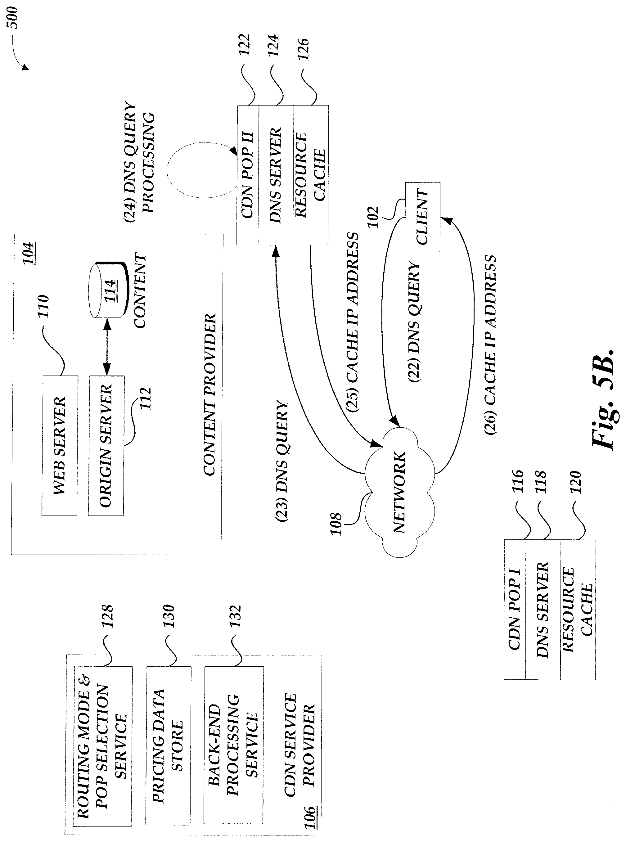 Patent US12309048 Figure 6 – Routing mode and point-of-presence selection service