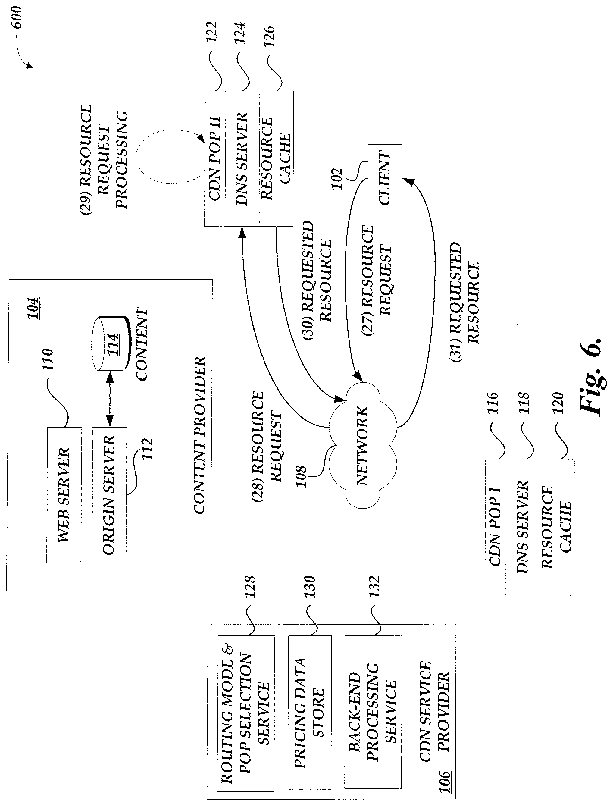 Patent US12309048 Figure 7 – Routing mode and point-of-presence selection service