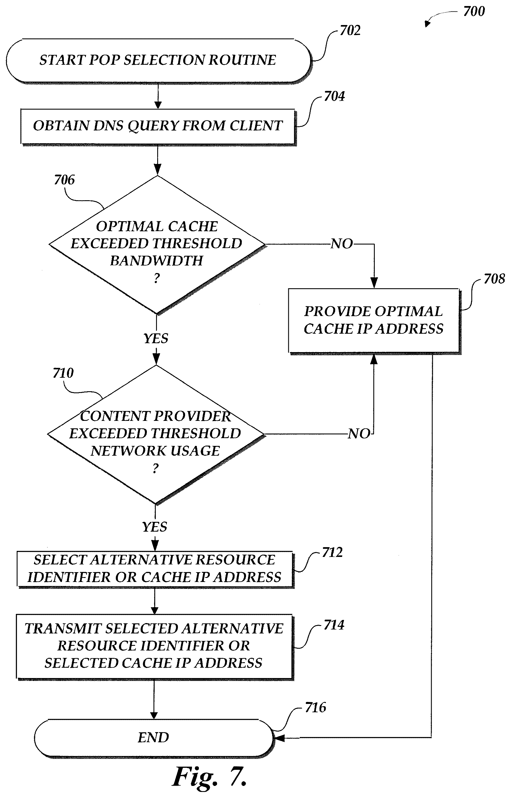 Patent US12309048 Figure 8 – Routing mode and point-of-presence selection service