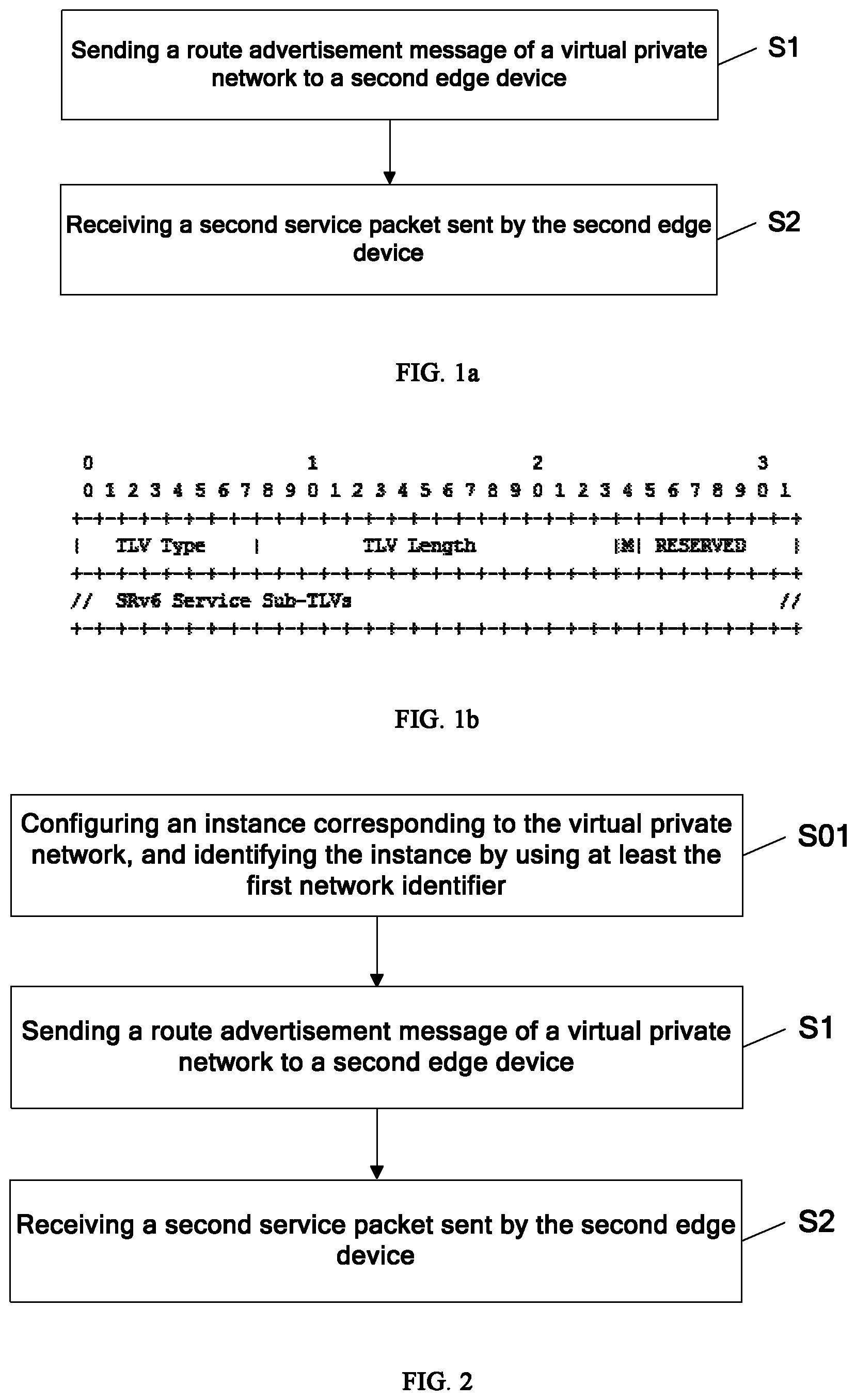 Patent US12309052 Figure 1 – Packet processing method, edge device, and computer-readable storage medium