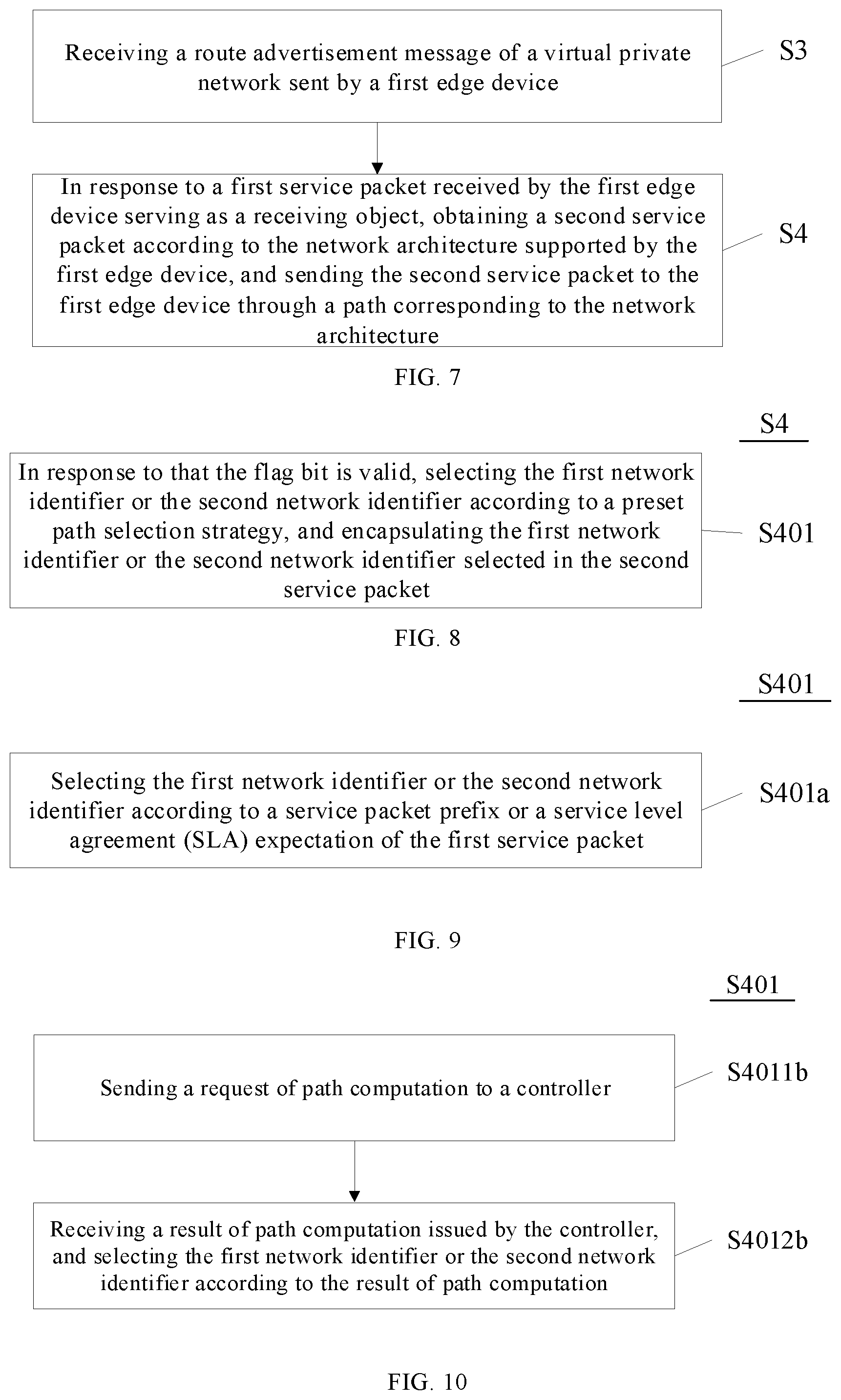 Patent US12309052 Figure 3 – Packet processing method, edge device, and computer-readable storage medium