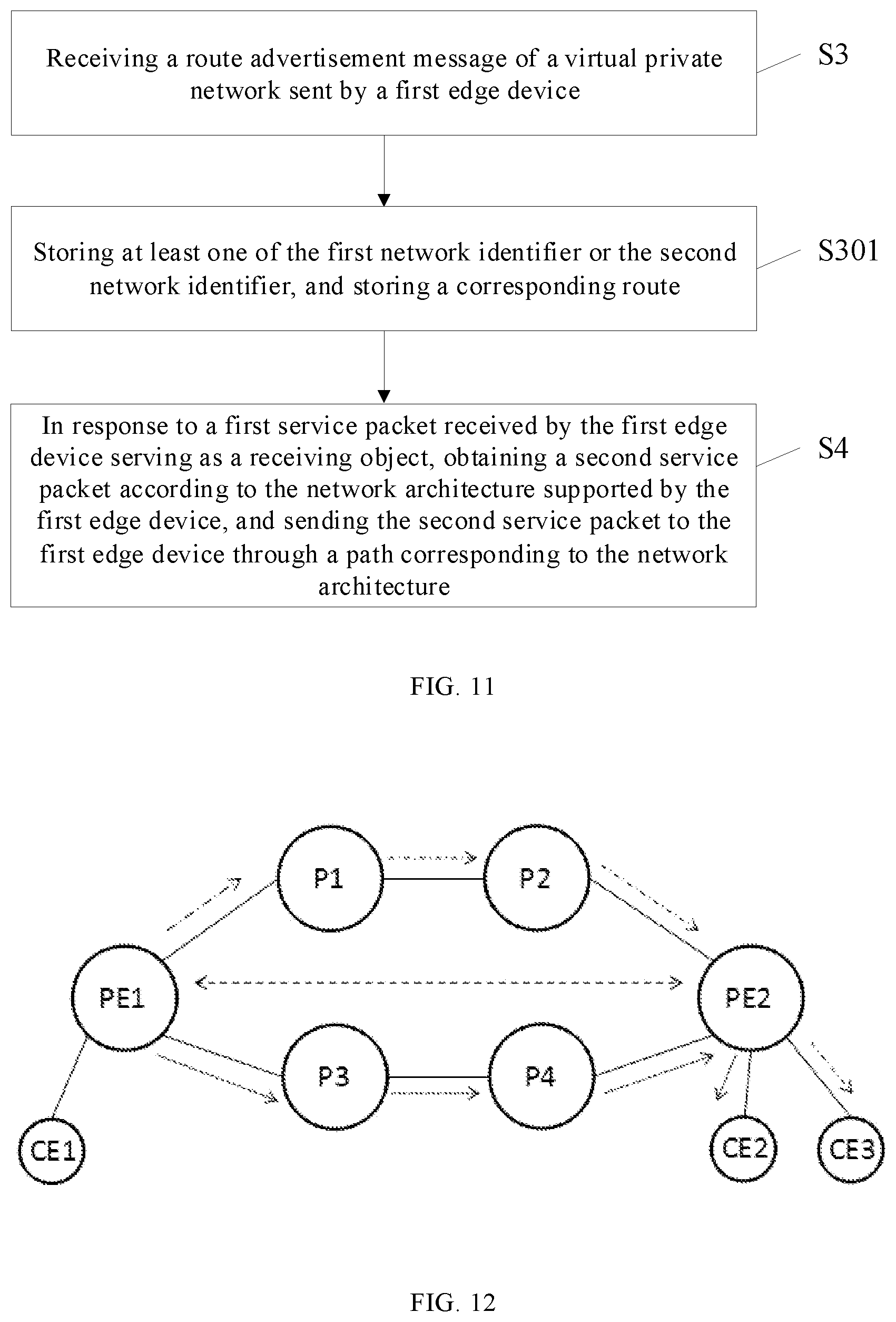 Patent US12309052 Figure 4 – Packet processing method, edge device, and computer-readable storage medium