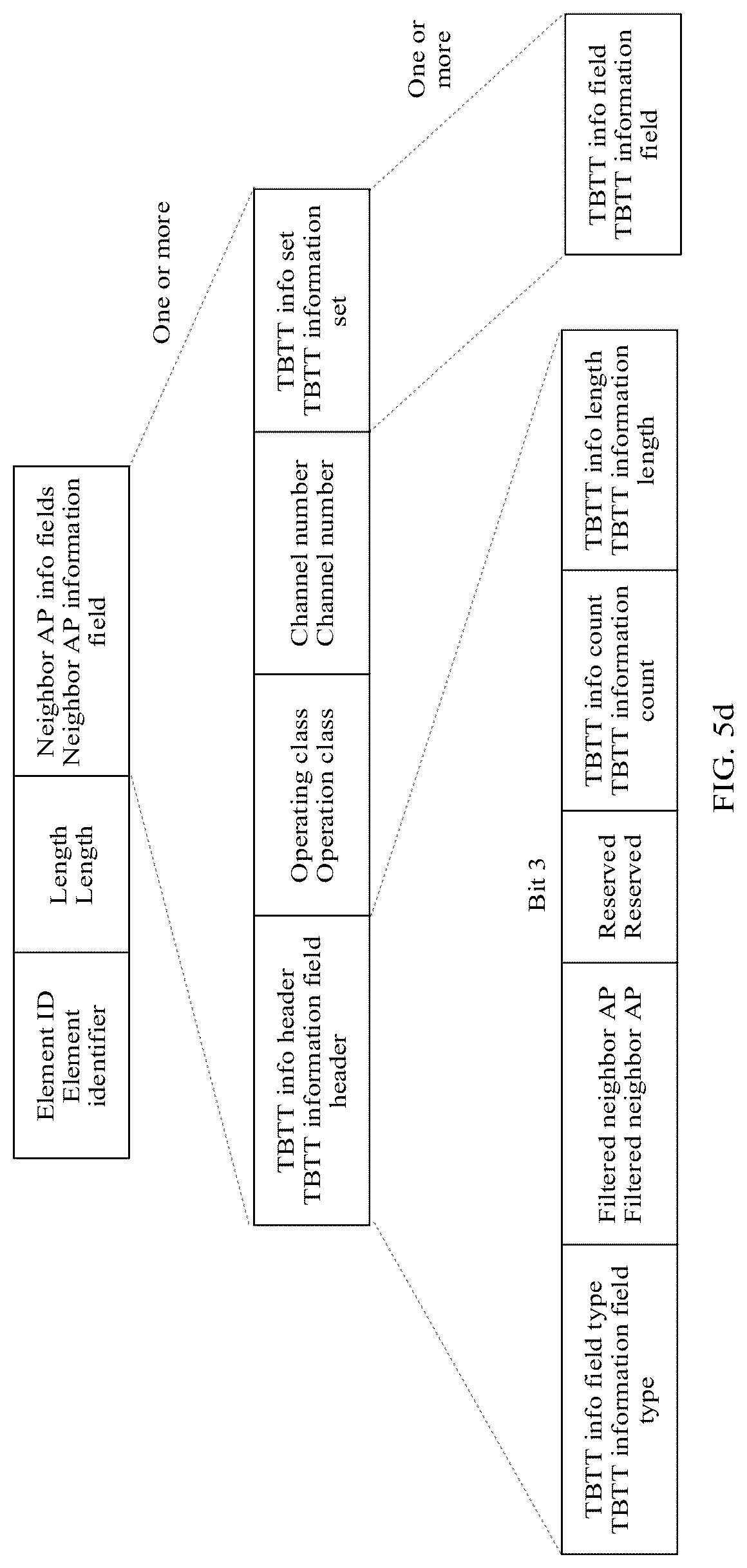 Patent US12309054 Figure 9 – Multi-link group addressed traffic transmission method and apparatus