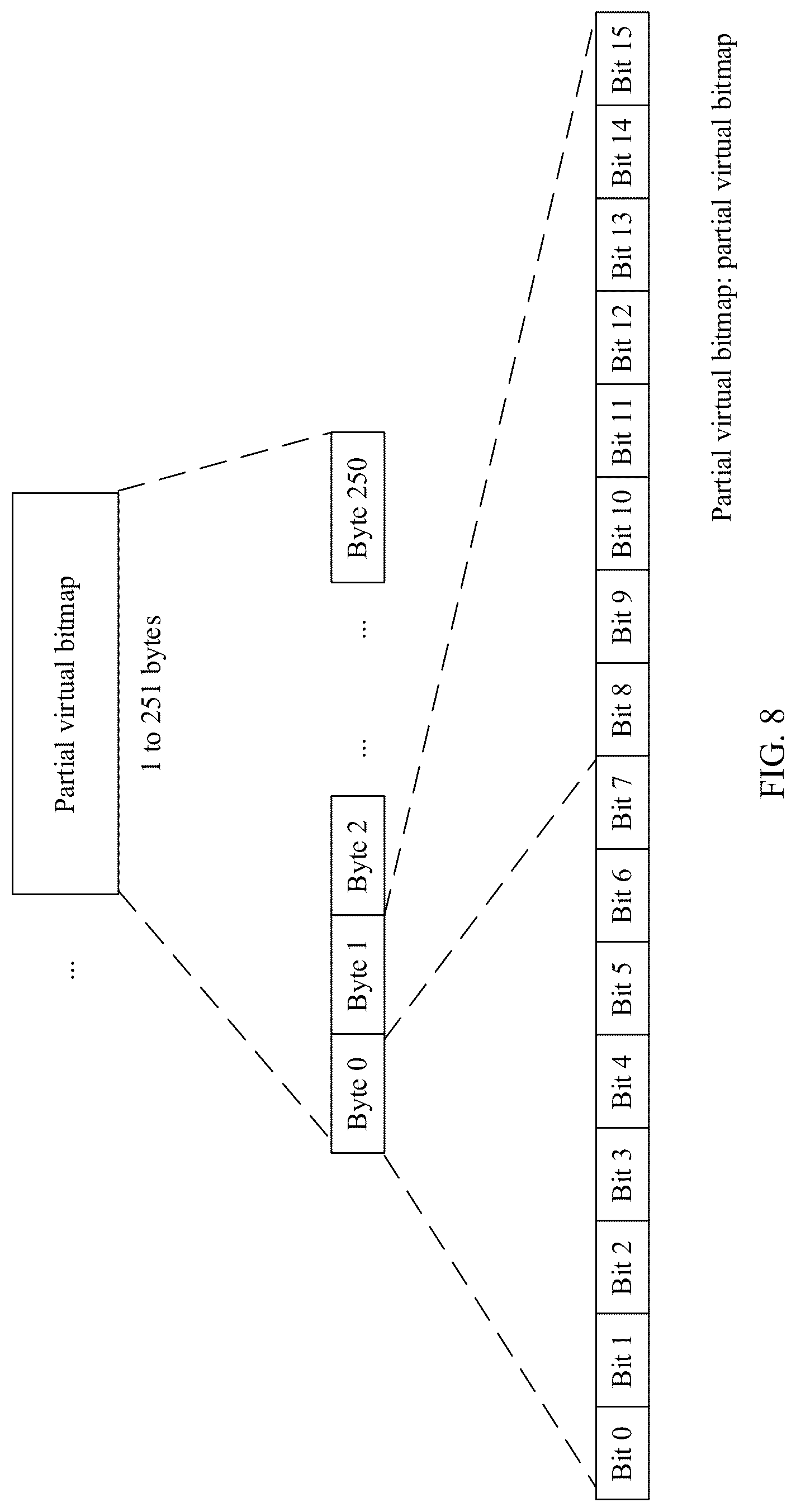 Patent US12309054 Figure 13 – Multi-link group addressed traffic transmission method and apparatus
