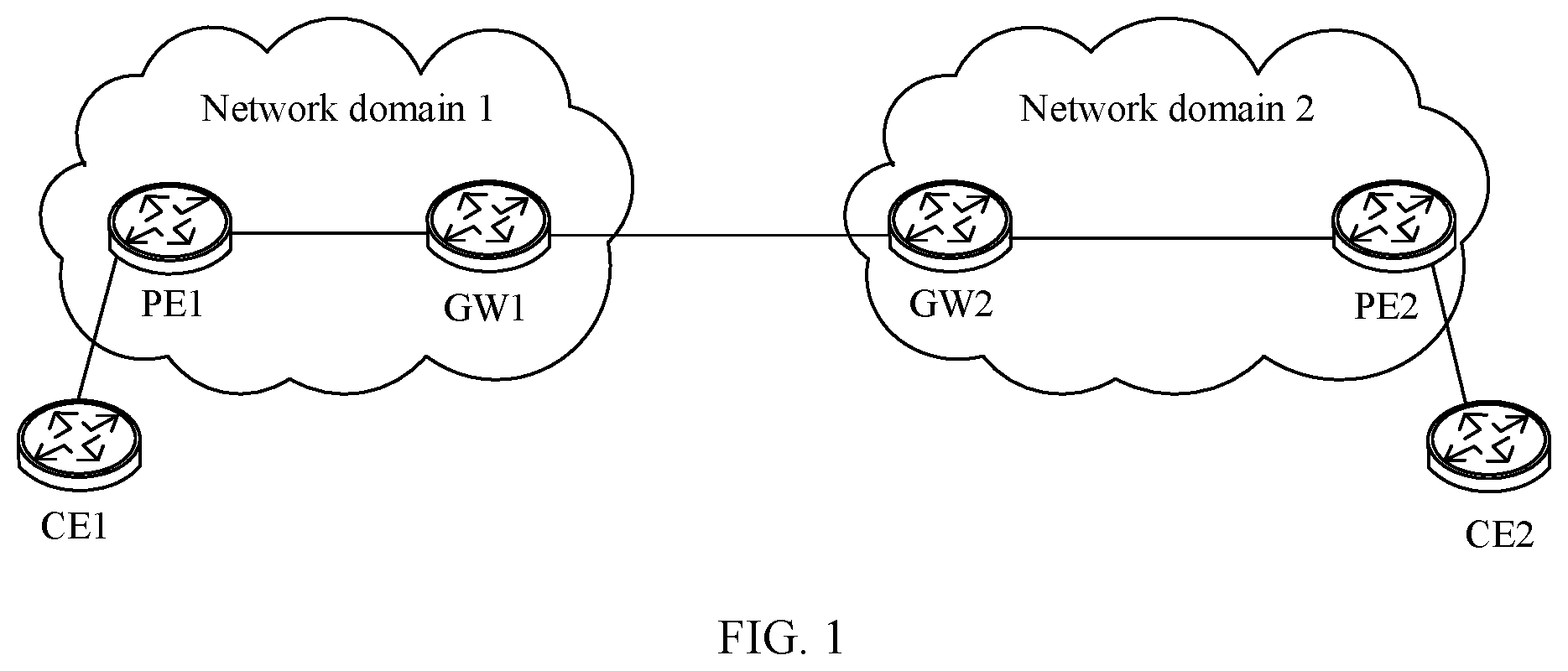 Patent US12309055 Figure 1 – Route determining method and apparatus and network device