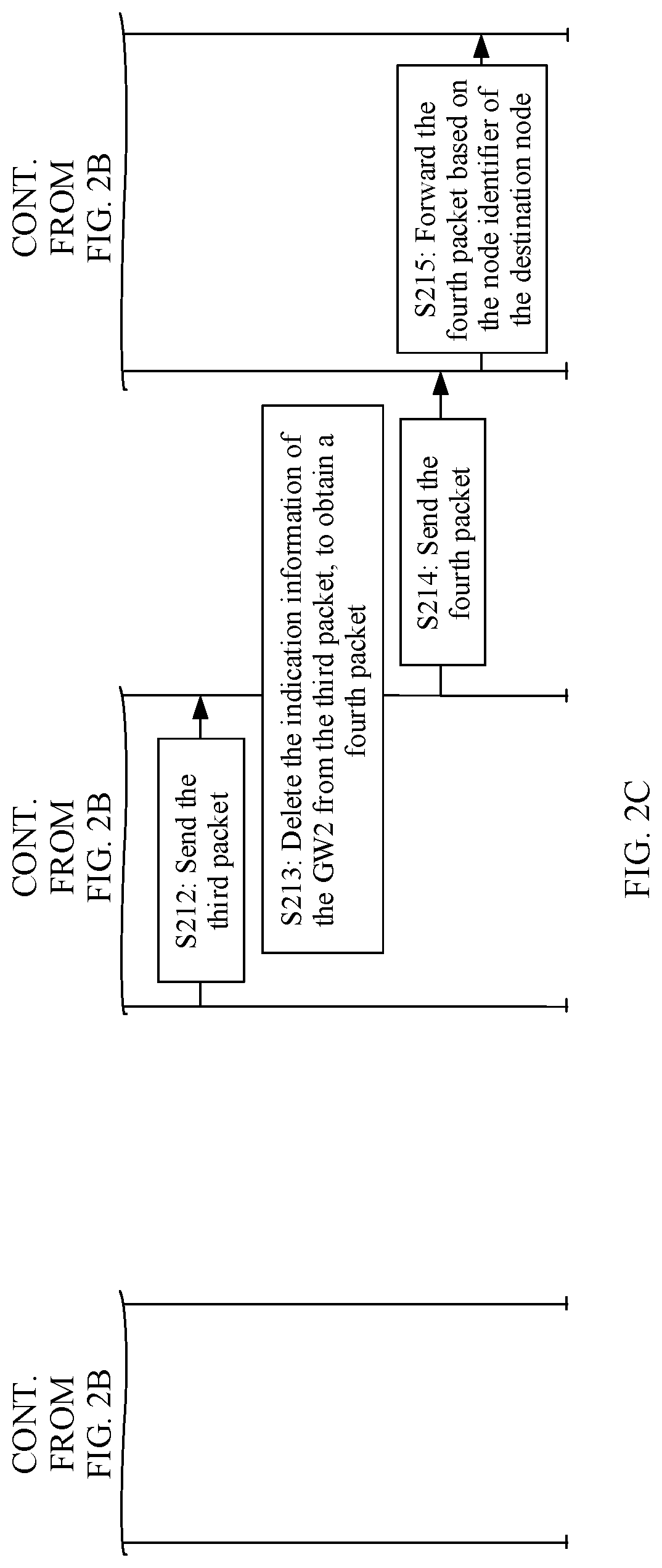 Patent US12309055 Figure 4 – Route determining method and apparatus and network device