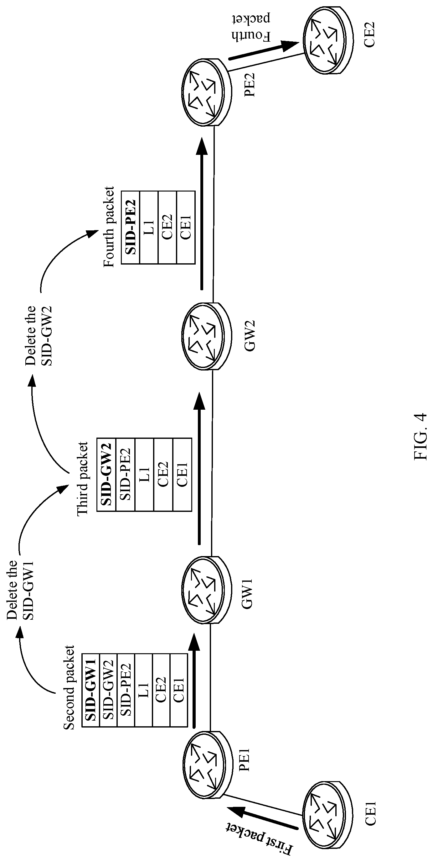 Patent US12309055 Figure 6 – Route determining method and apparatus and network device