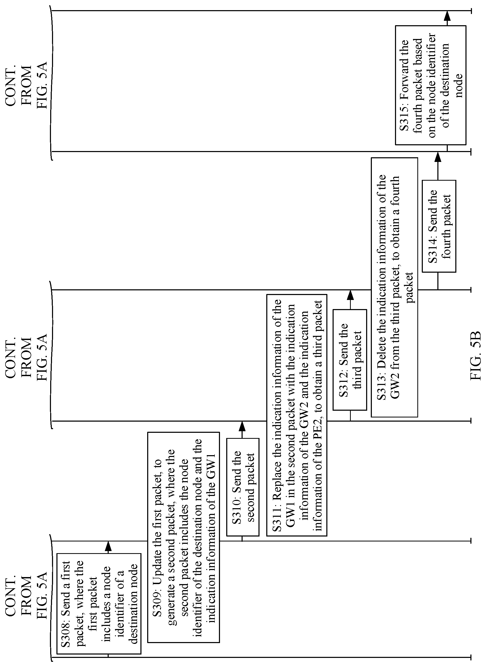 Patent US12309055 Figure 8 – Route determining method and apparatus and network device