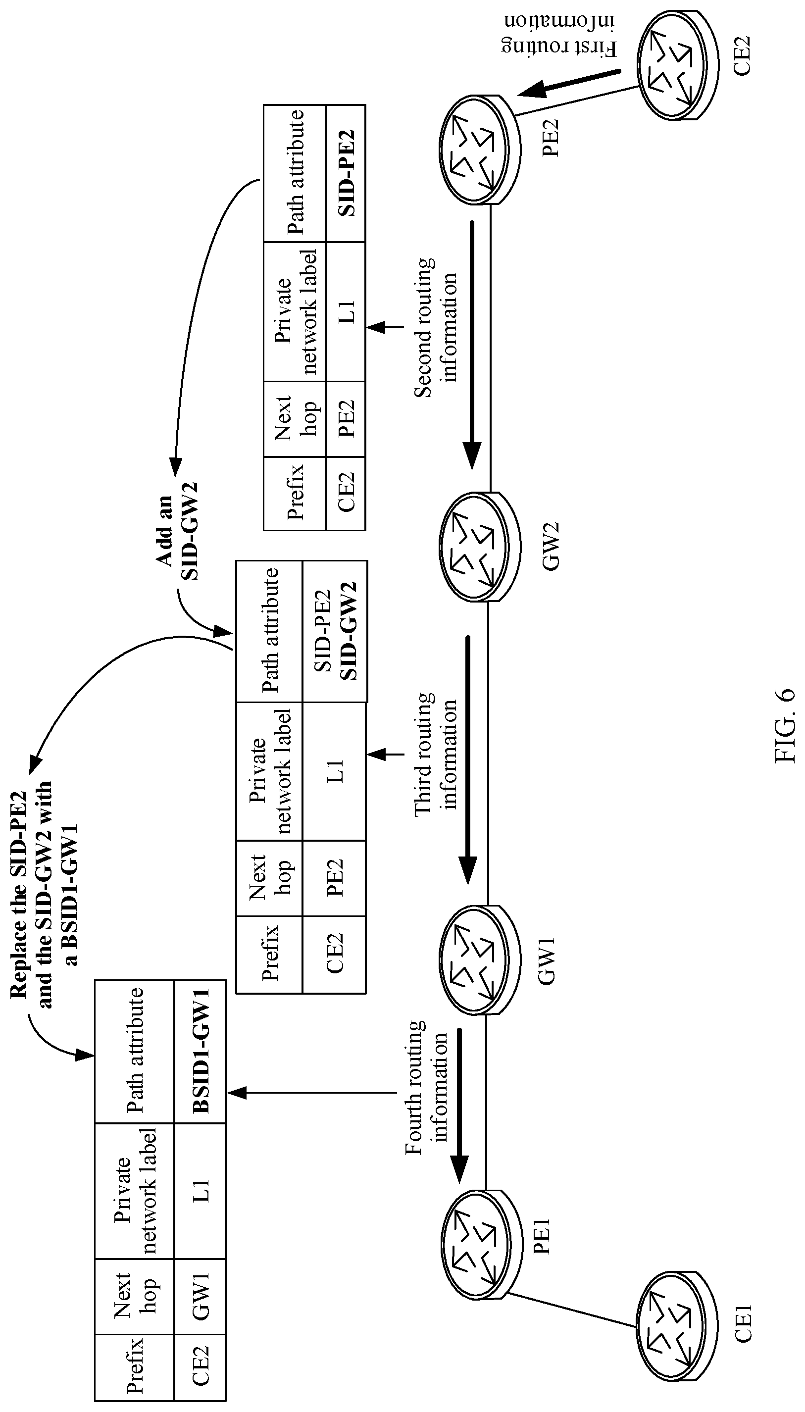Patent US12309055 Figure 9 – Route determining method and apparatus and network device