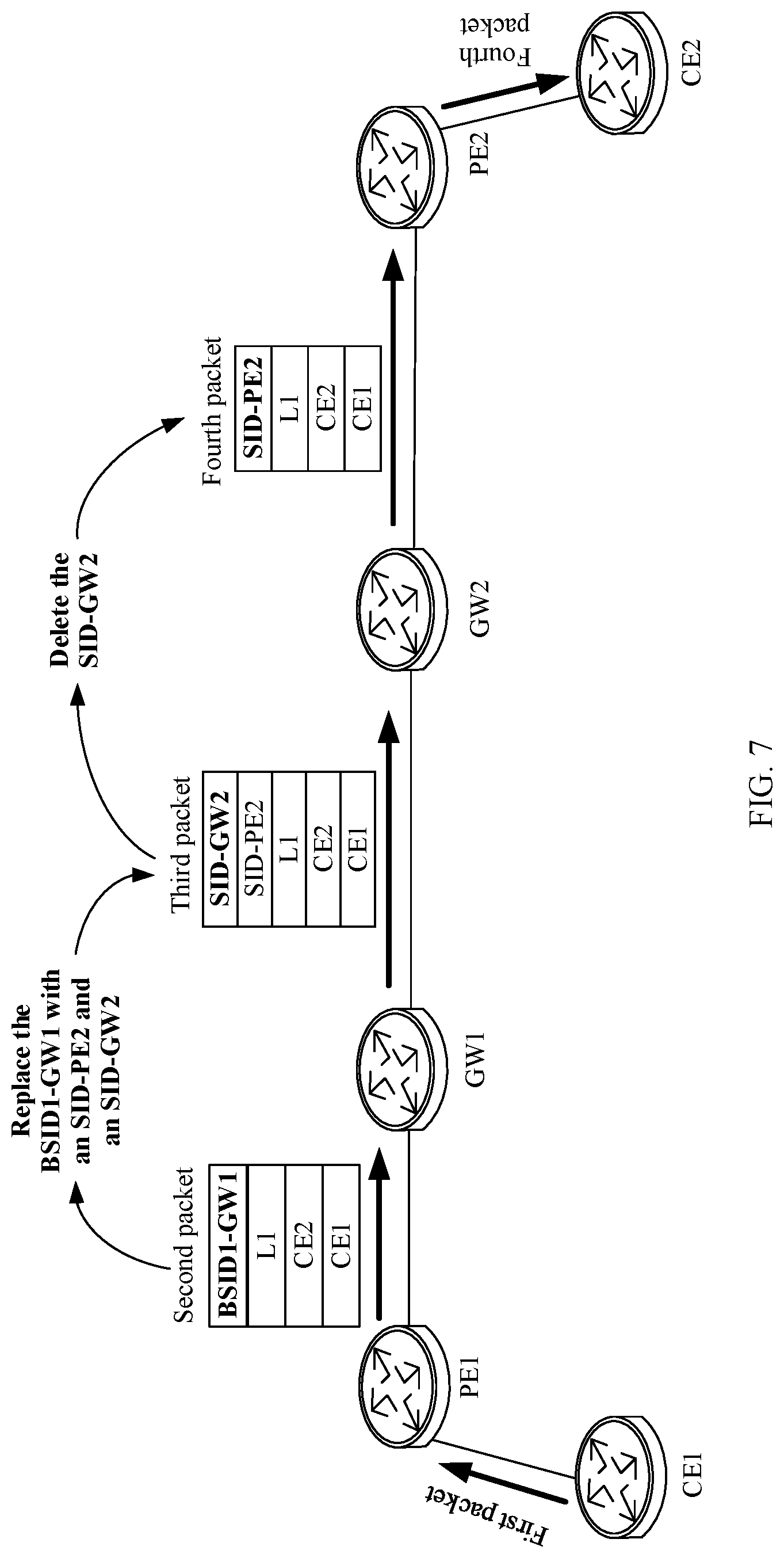 Patent US12309055 Figure 10 – Route determining method and apparatus and network device