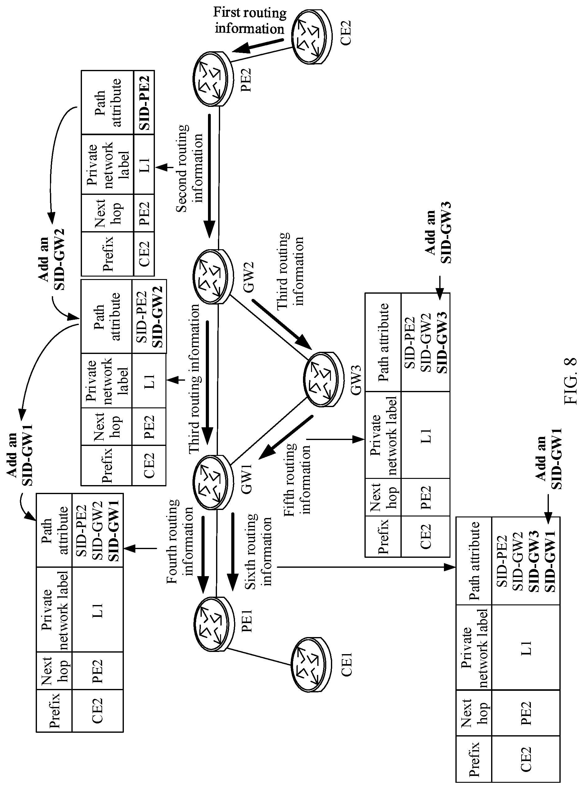 Patent US12309055 Figure 11 – Route determining method and apparatus and network device