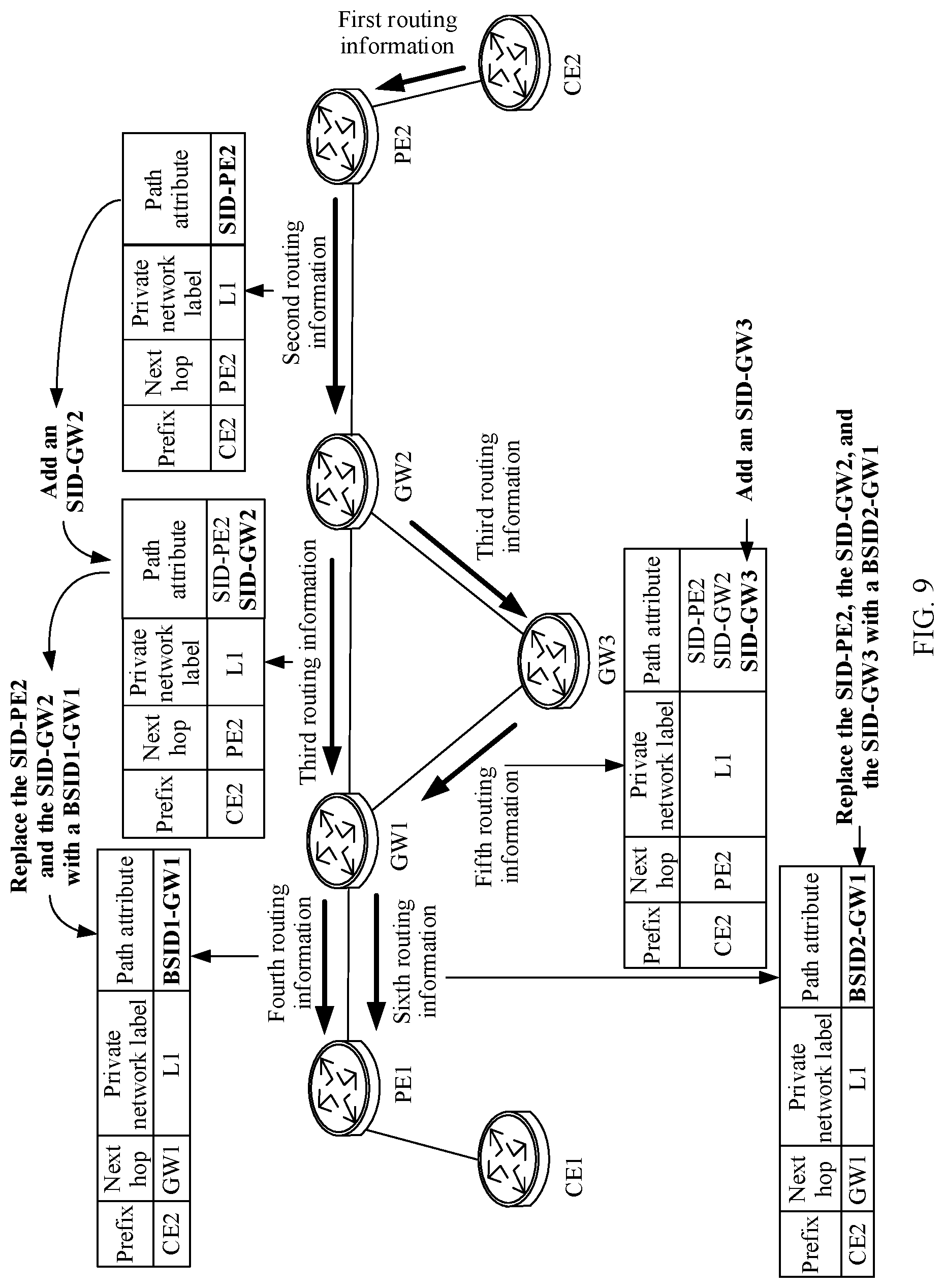 Patent US12309055 Figure 12 – Route determining method and apparatus and network device