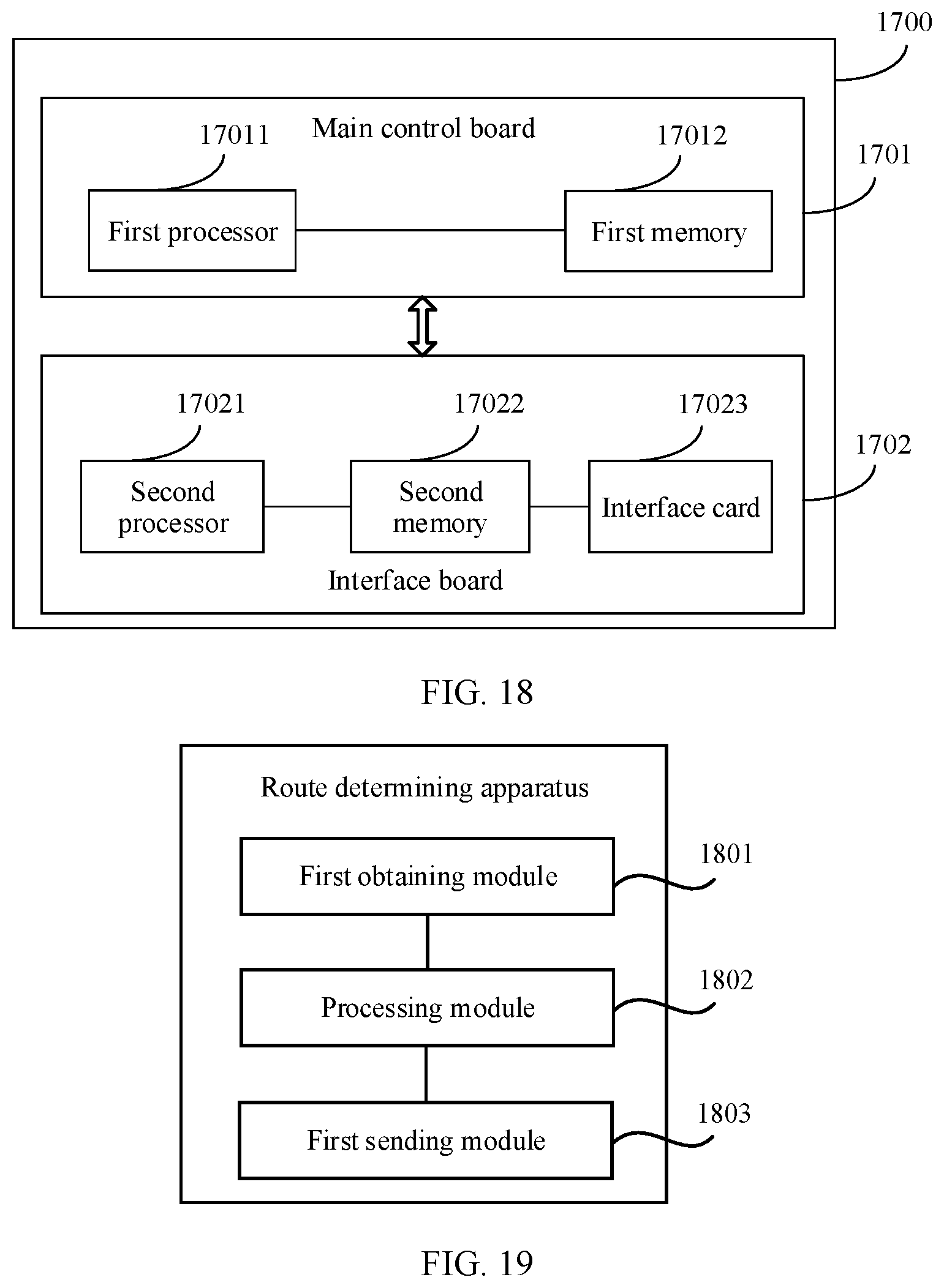 Patent US12309055 Figure 19 – Route determining method and apparatus and network device