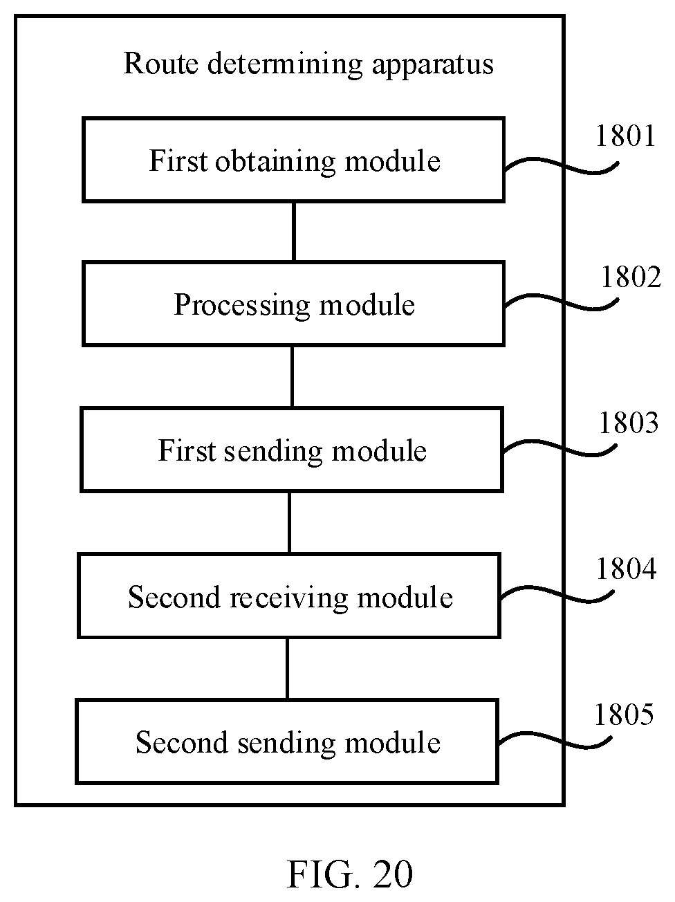 Patent US12309055 Figure 20 – Route determining method and apparatus and network device