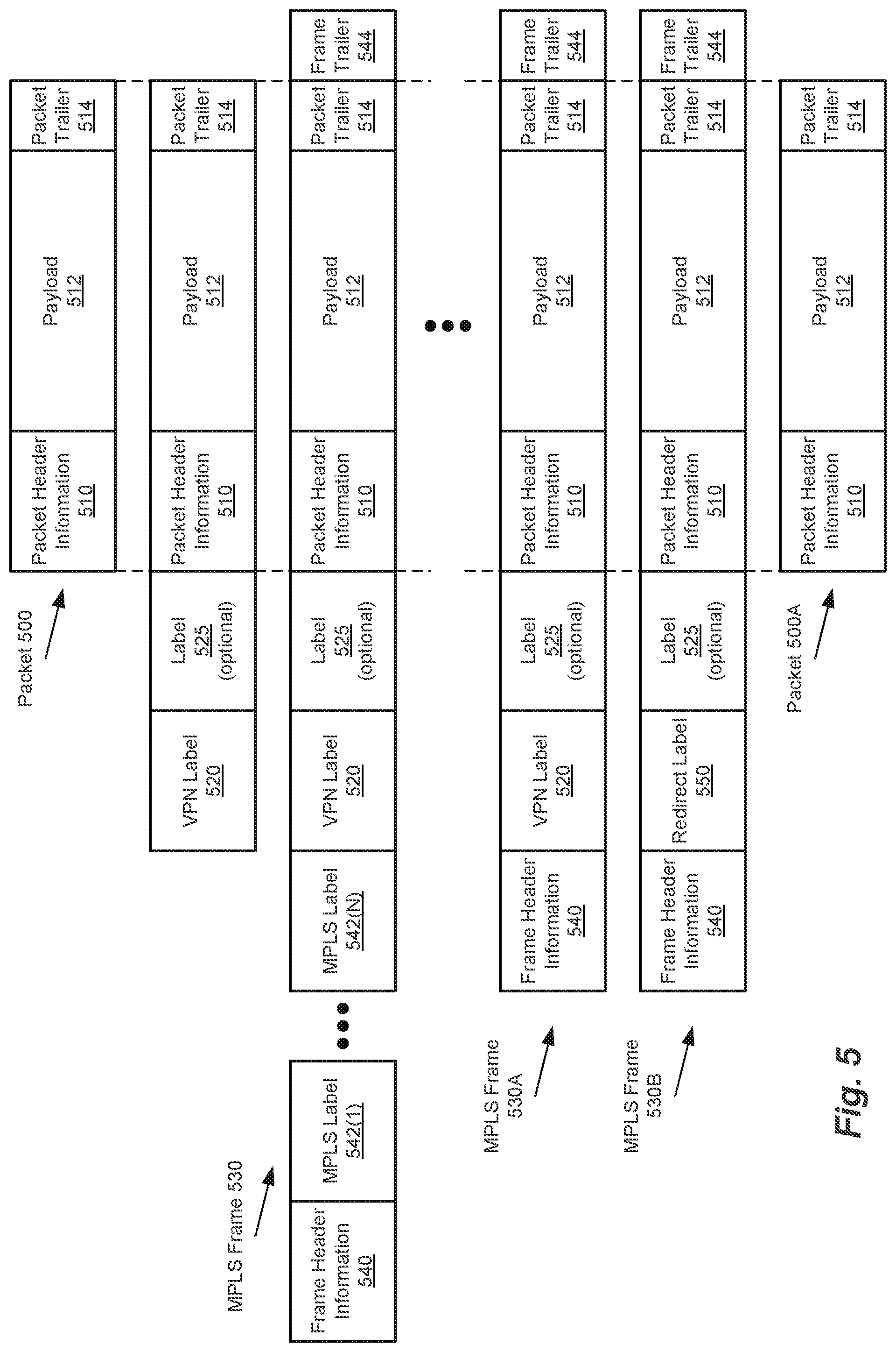 Patent US12309056 Figure 7 – Ethernet virtual private network fast reroute triggered designated forwarder election