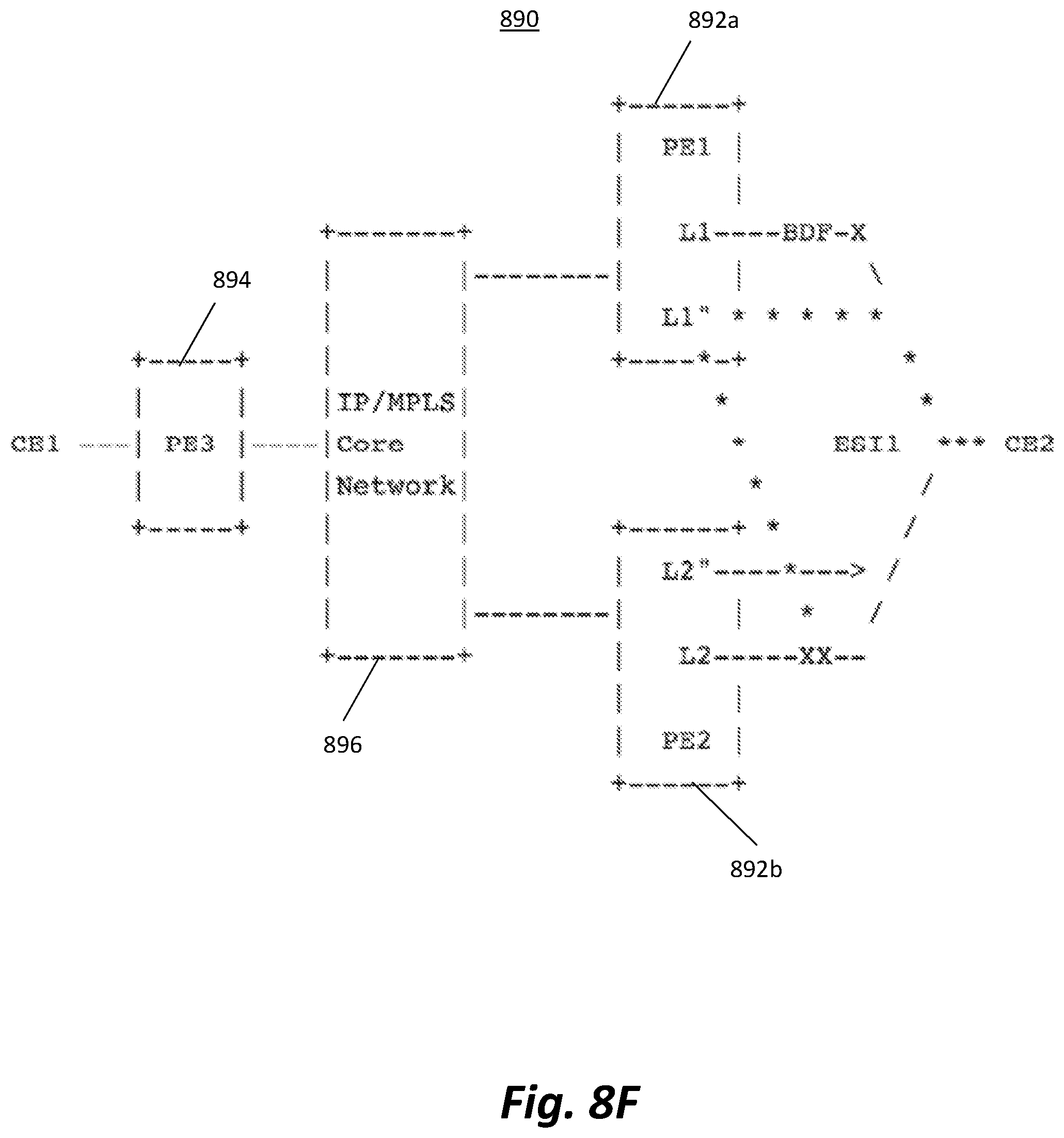 Patent US12309056 Figure 15 – Ethernet virtual private network fast reroute triggered designated forwarder election