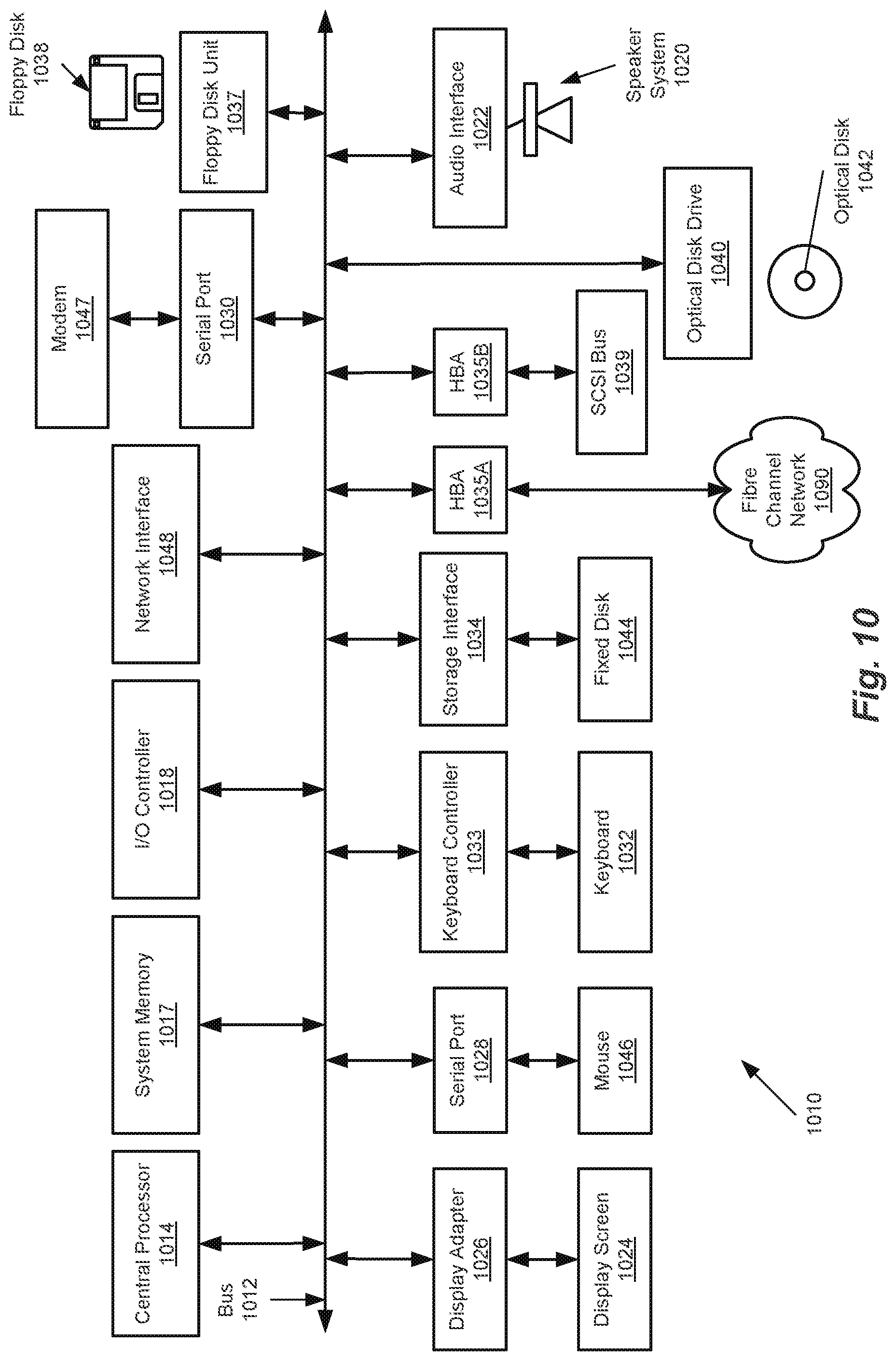 Patent US12309056 Figure 18 – Ethernet virtual private network fast reroute triggered designated forwarder election