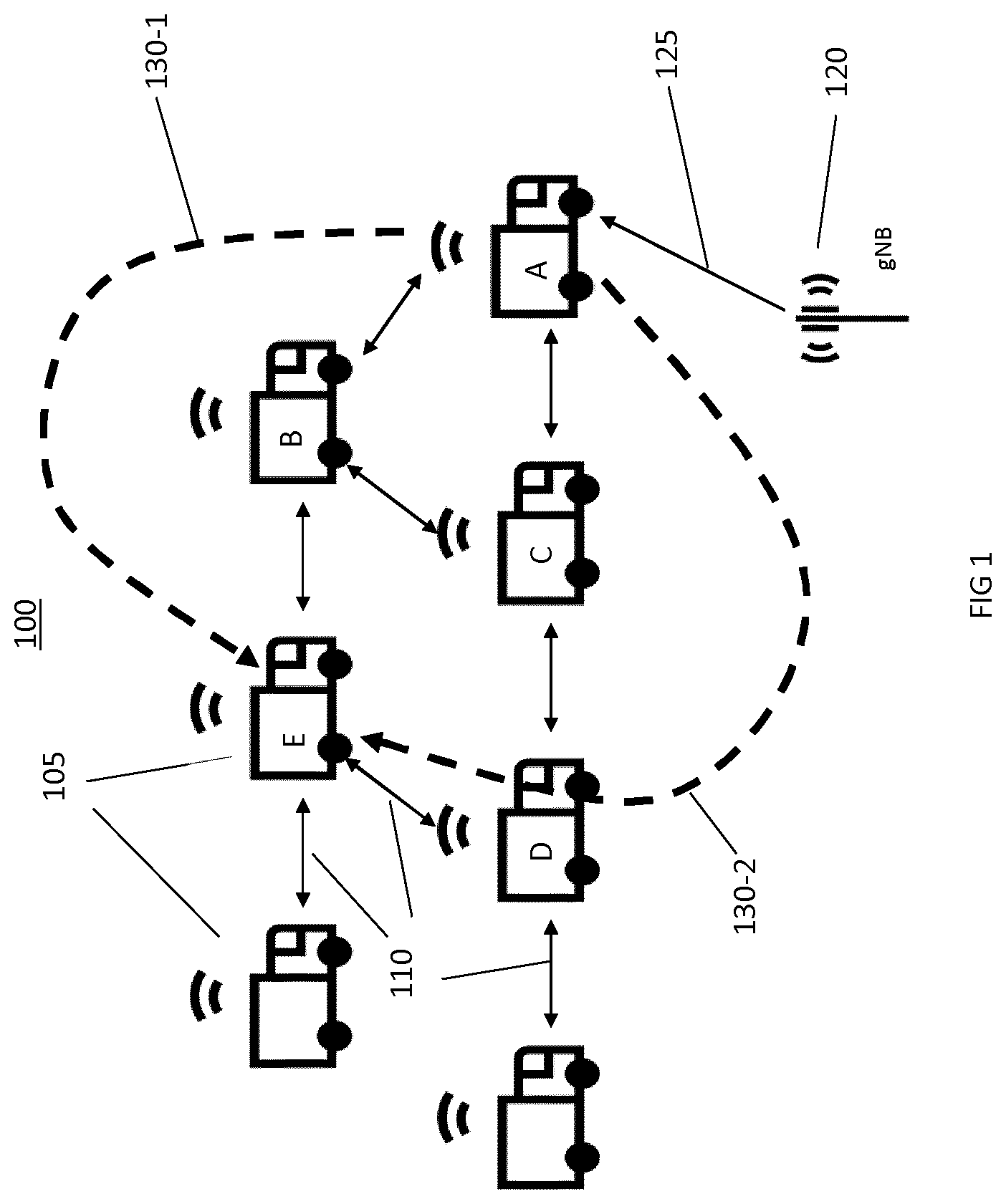 Patent US12309057 Figure 1 – Packet duplication over multiple sidelinks