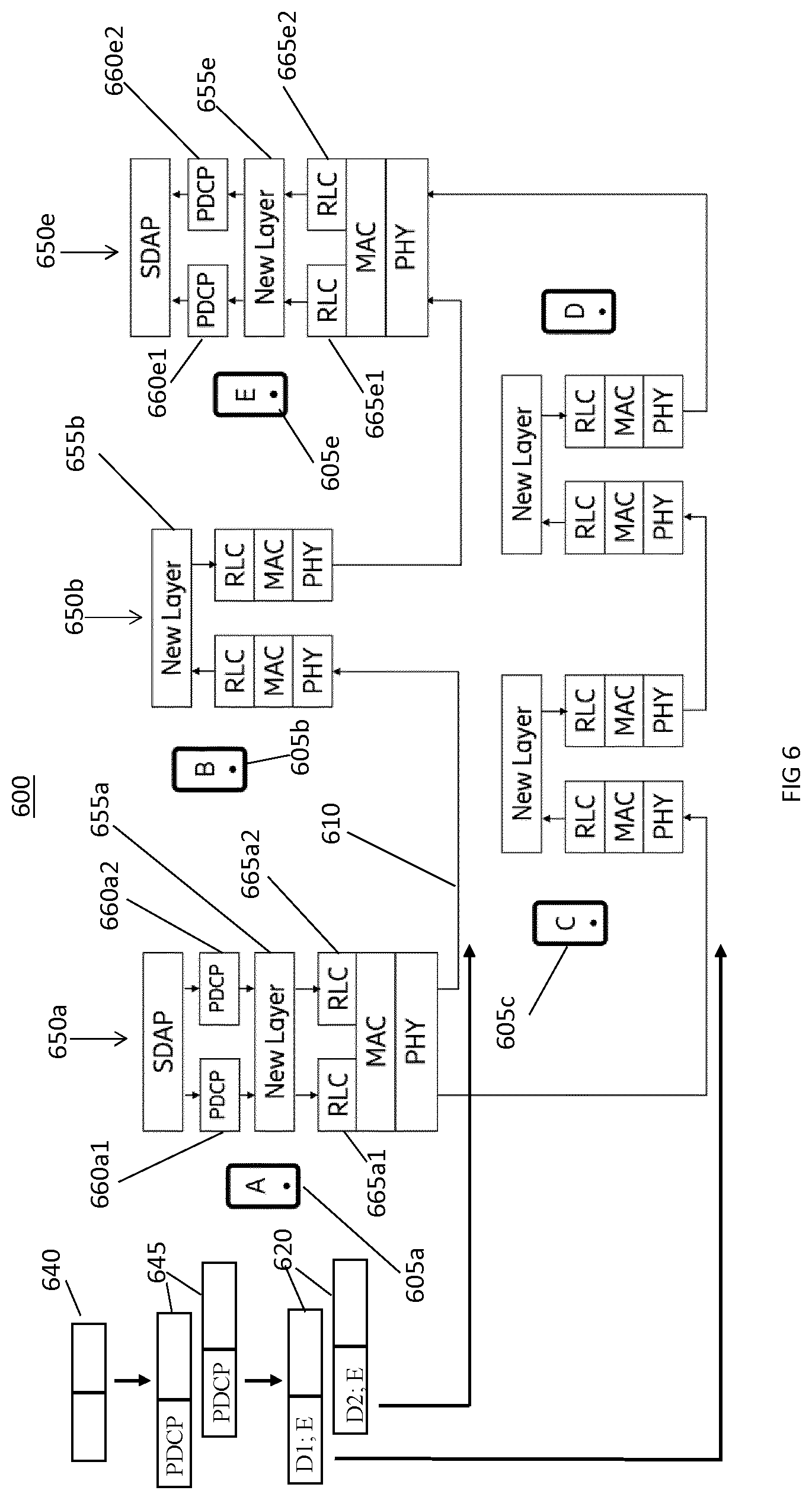 Patent US12309057 Figure 5 – Packet duplication over multiple sidelinks