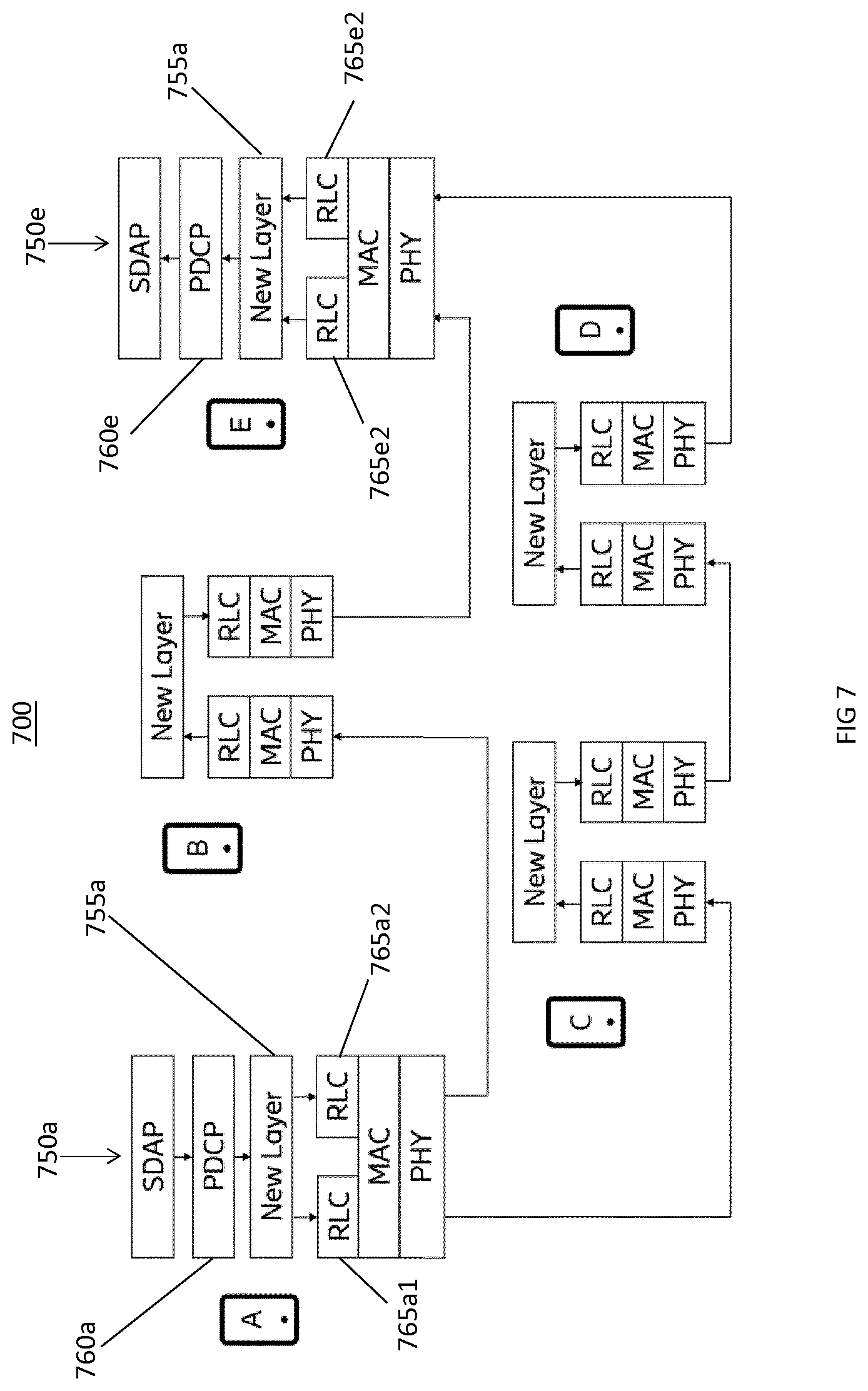Patent US12309057 Figure 6 – Packet duplication over multiple sidelinks