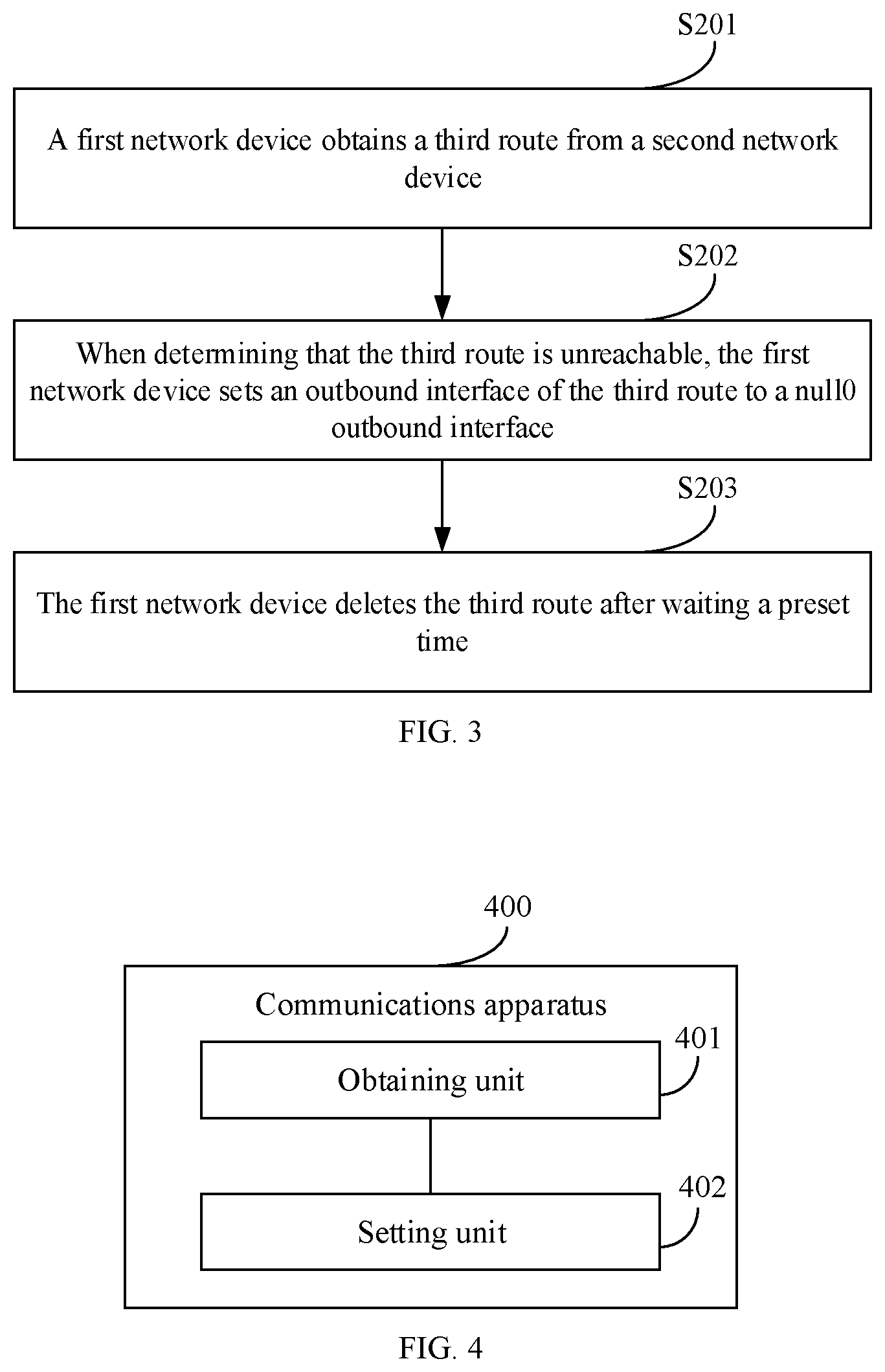 Patent US12309058 Figure 2 – Communication method and apparatus