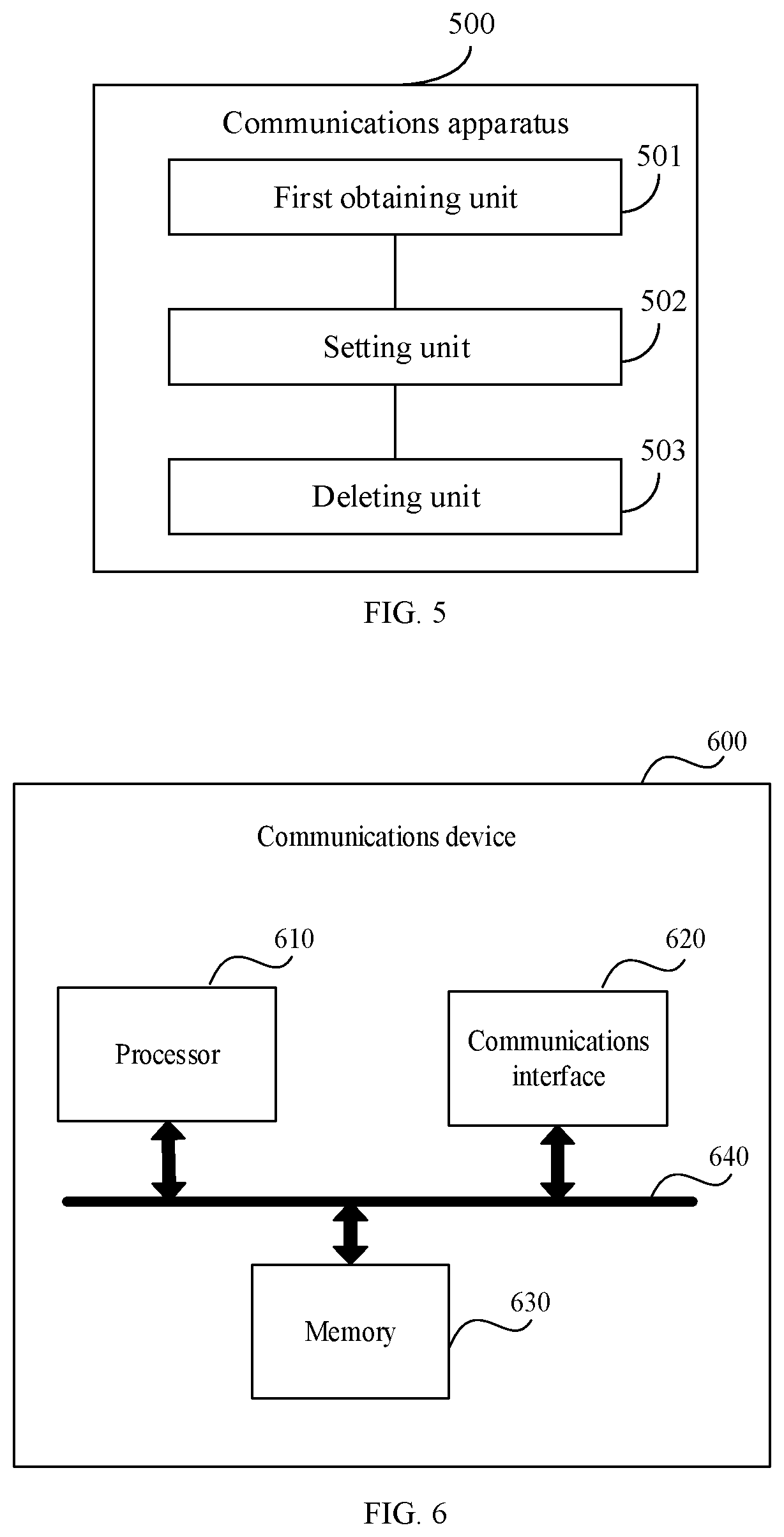 Patent US12309058 Figure 3 – Communication method and apparatus