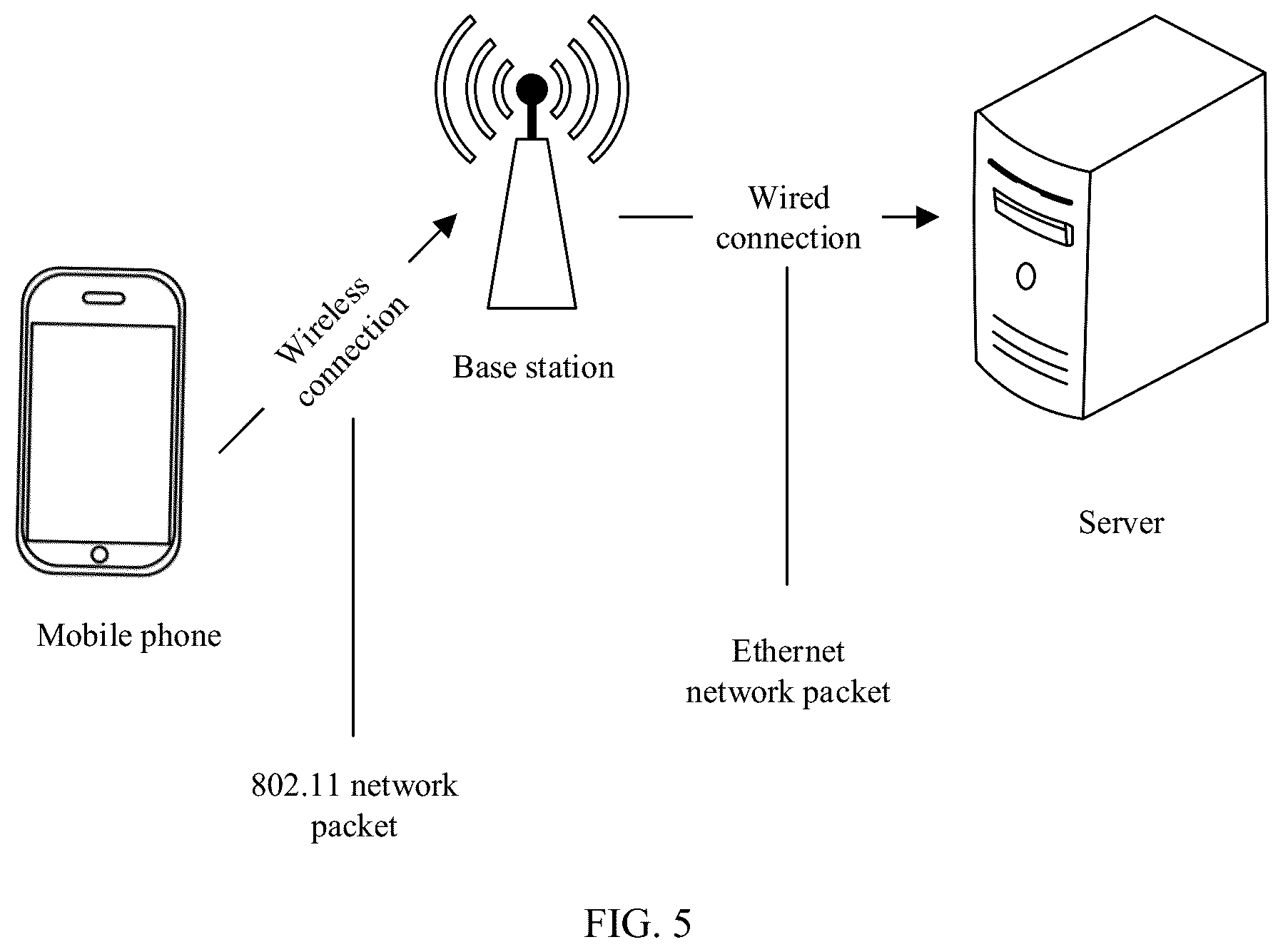 Patent US12309059 Figure 6 – Multipath aggregation scheduling method and electronic device
