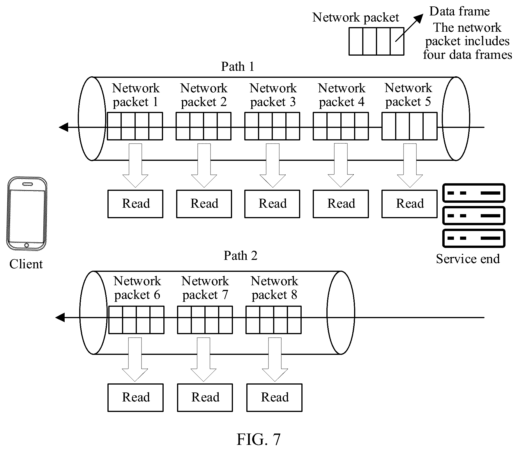 Patent US12309059 Figure 8 – Multipath aggregation scheduling method and electronic device