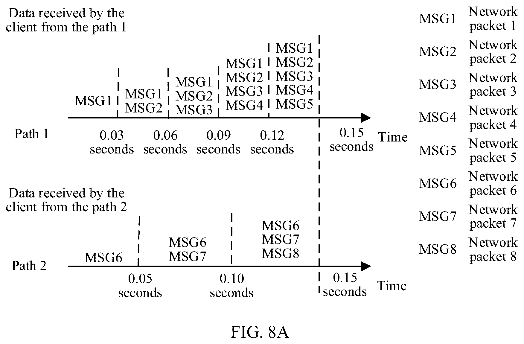 Patent US12309059 Figure 9 – Multipath aggregation scheduling method and electronic device
