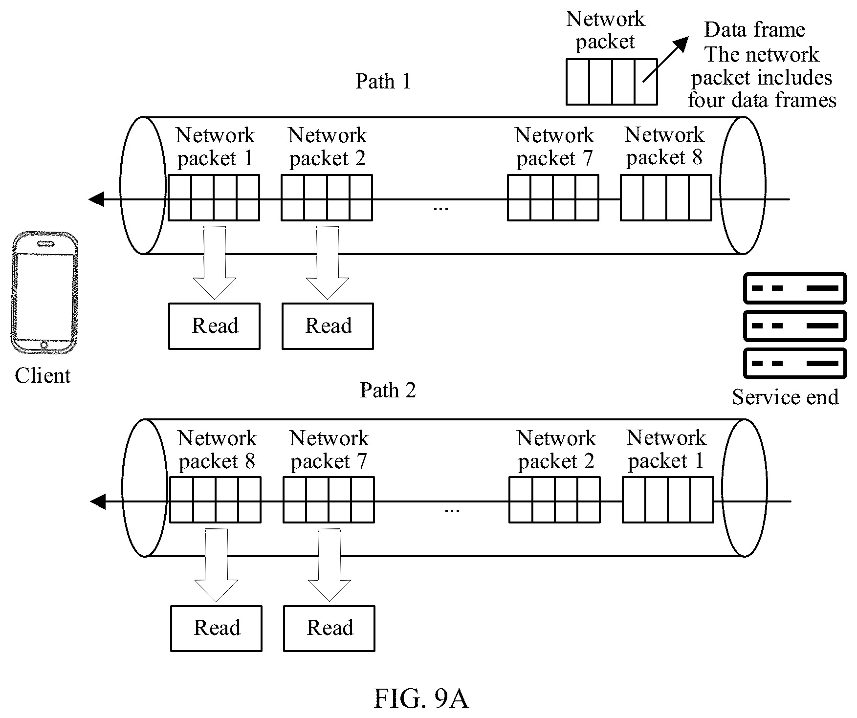 Patent US12309059 Figure 11 – Multipath aggregation scheduling method and electronic device
