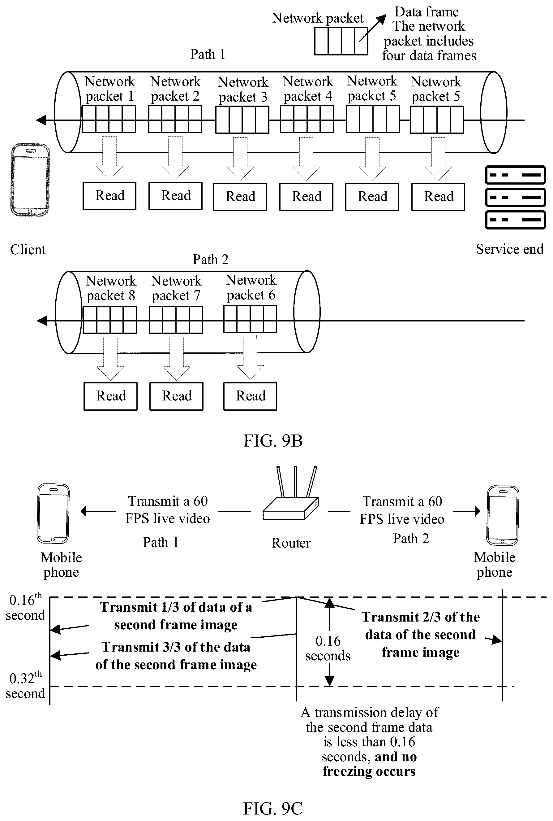 Patent US12309059 Figure 12 – Multipath aggregation scheduling method and electronic device