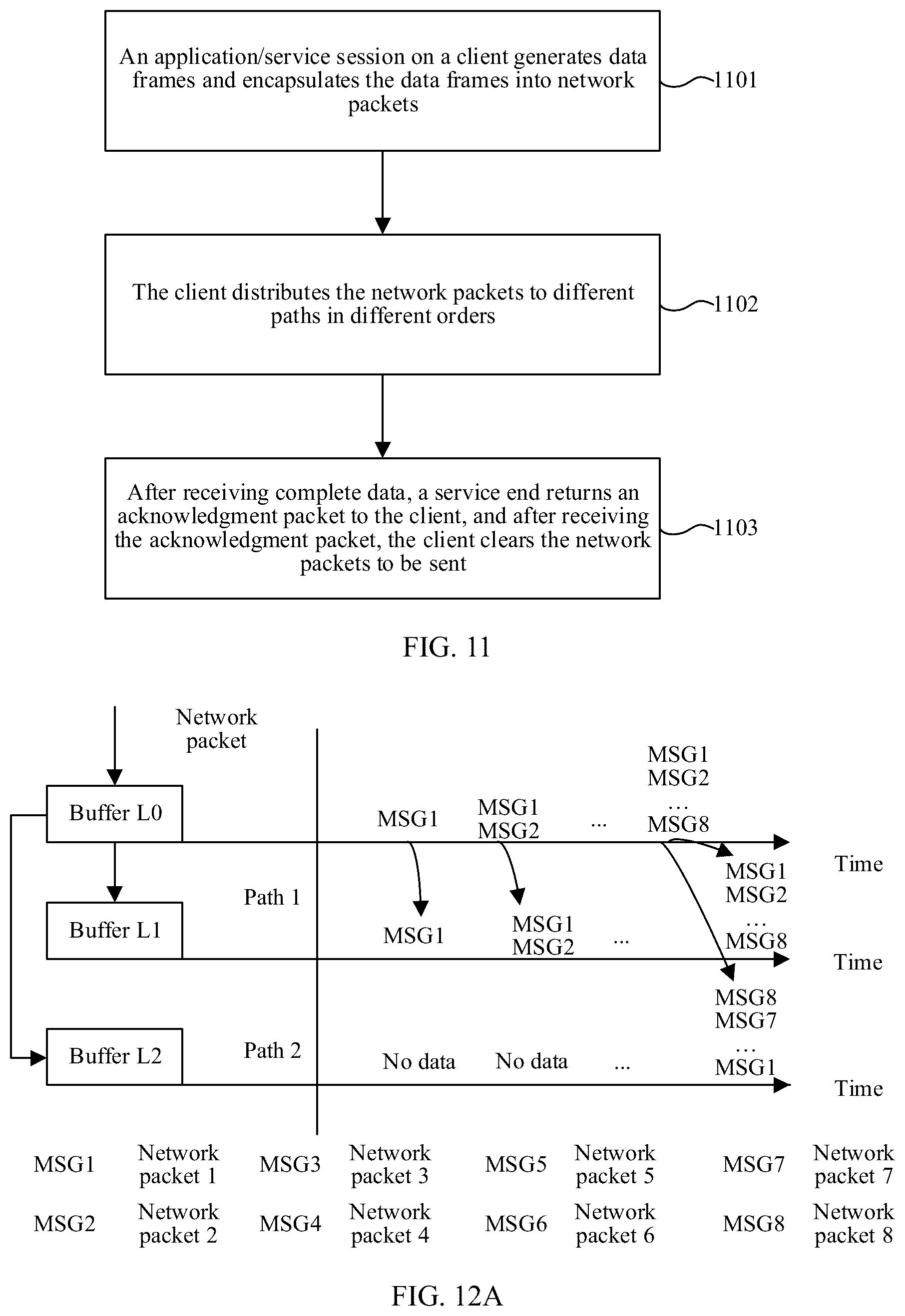 Patent US12309059 Figure 14 – Multipath aggregation scheduling method and electronic device