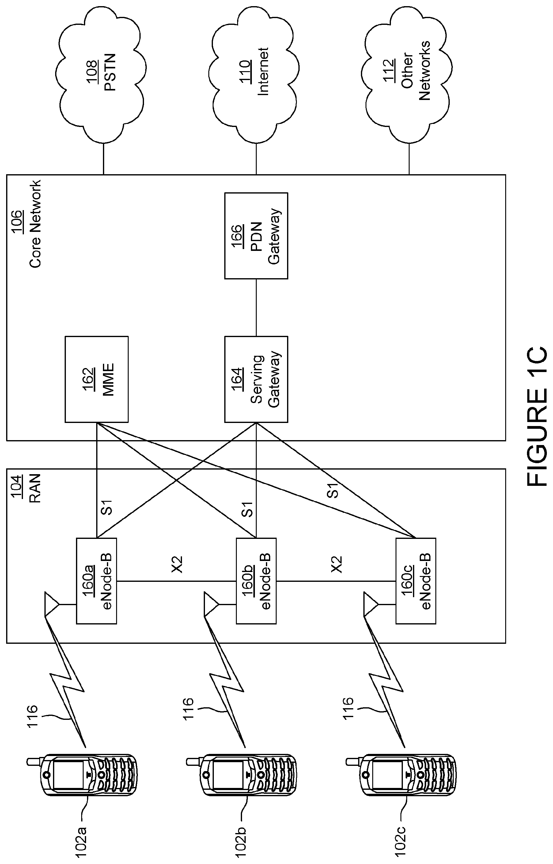Patent US12309060 Figure 3 – Methods, apparatus, and systems for isolation of service chains in a name-based routing system