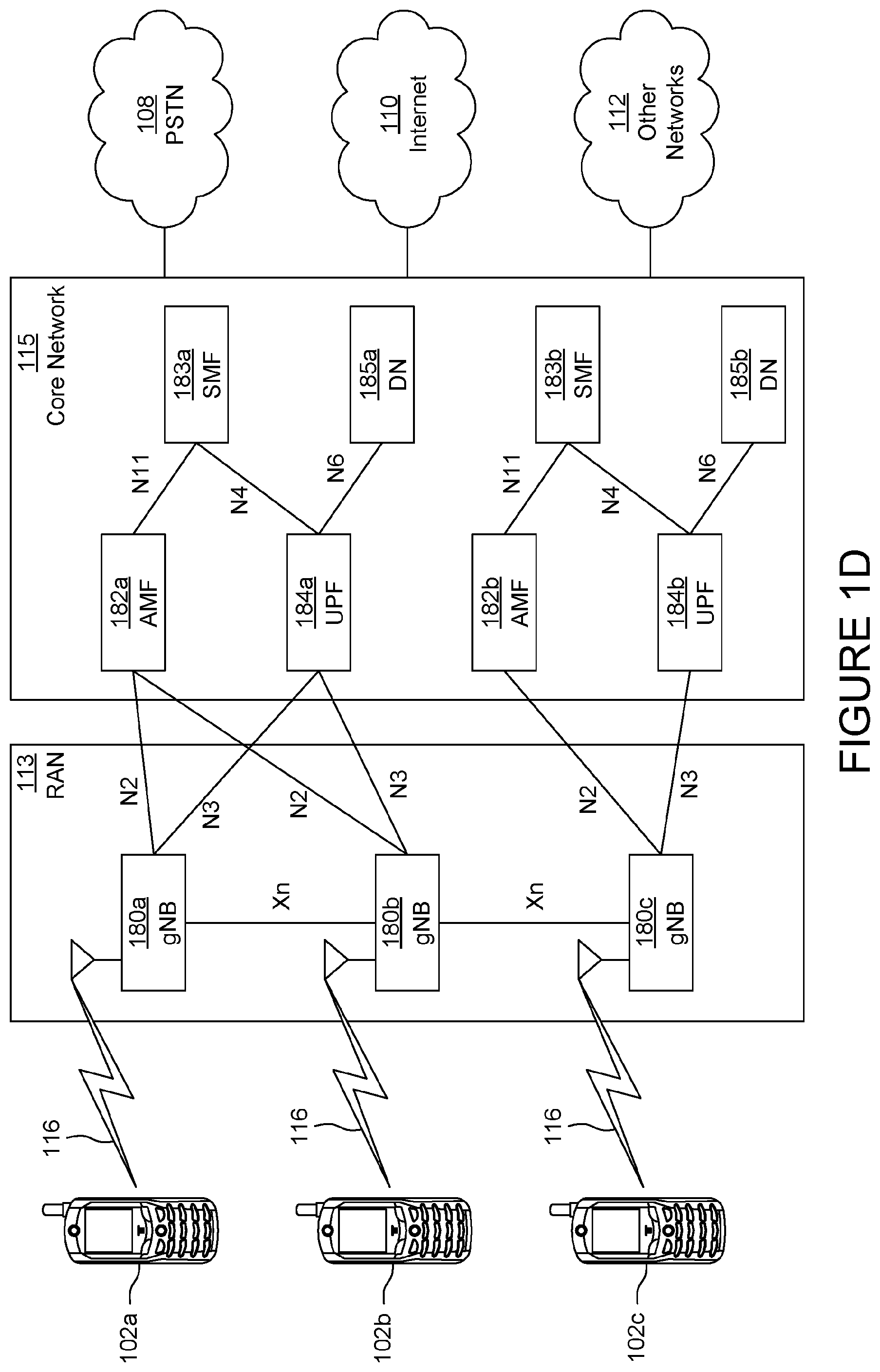 Patent US12309060 Figure 4 – Methods, apparatus, and systems for isolation of service chains in a name-based routing system