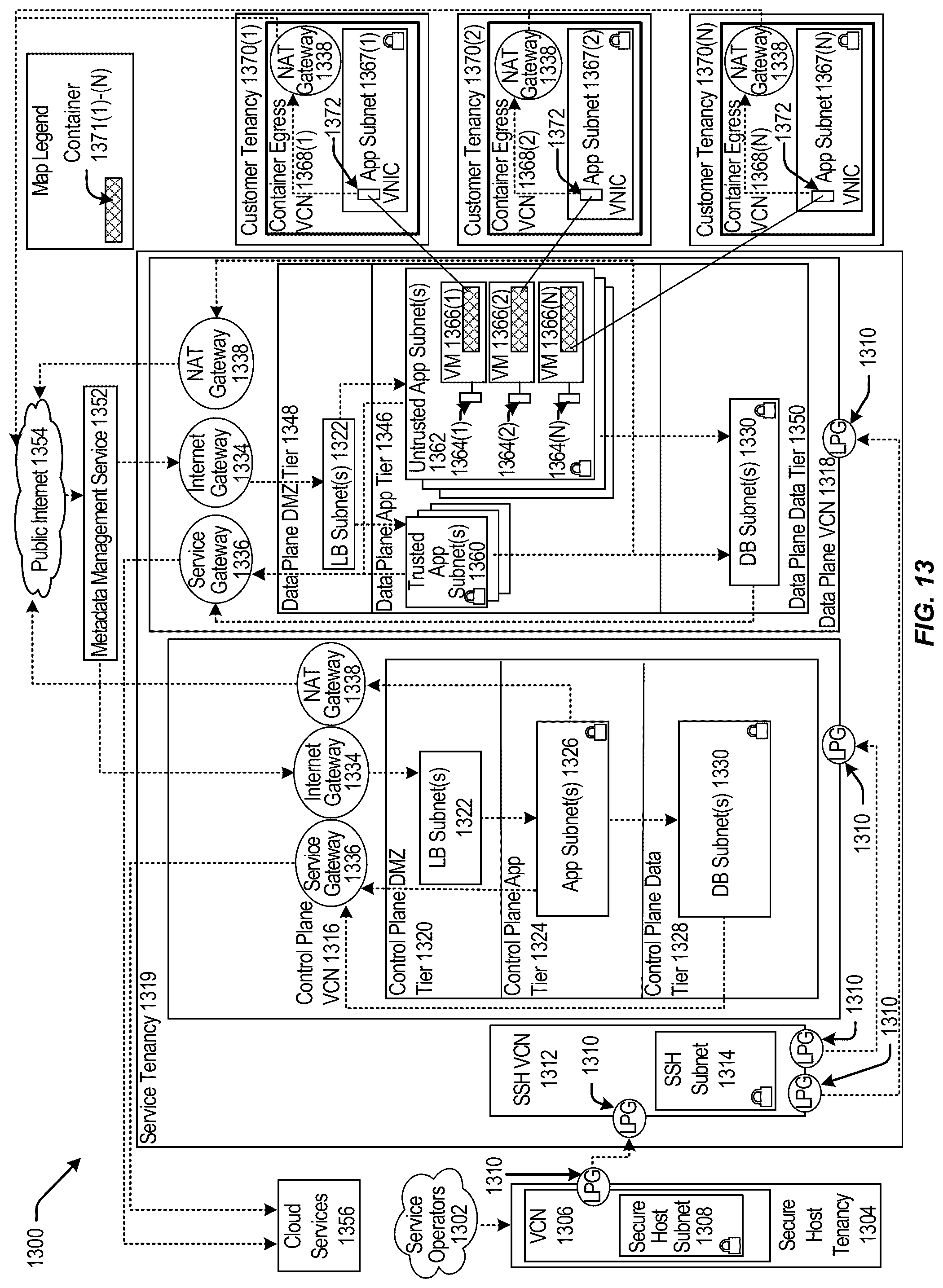 Patent US12309061 Figure 14 – Routing policies for graphical processing units