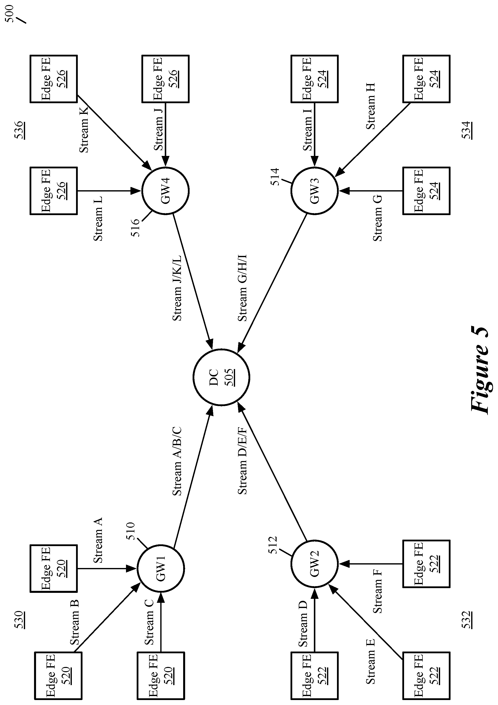 Patent US12309062 Figure 4 – Advanced storage operations for wan optimization