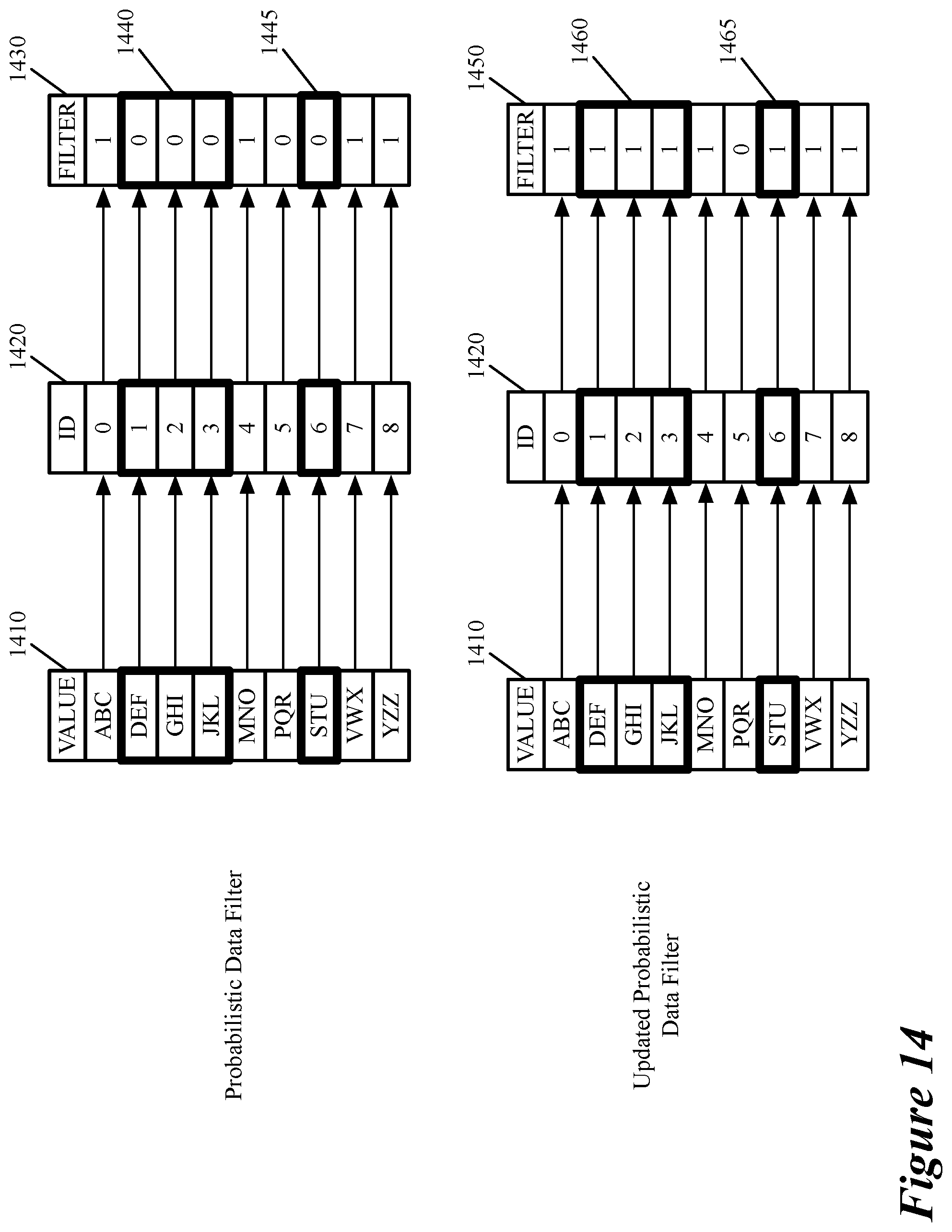 Patent US12309062 Figure 13 – Advanced storage operations for wan optimization