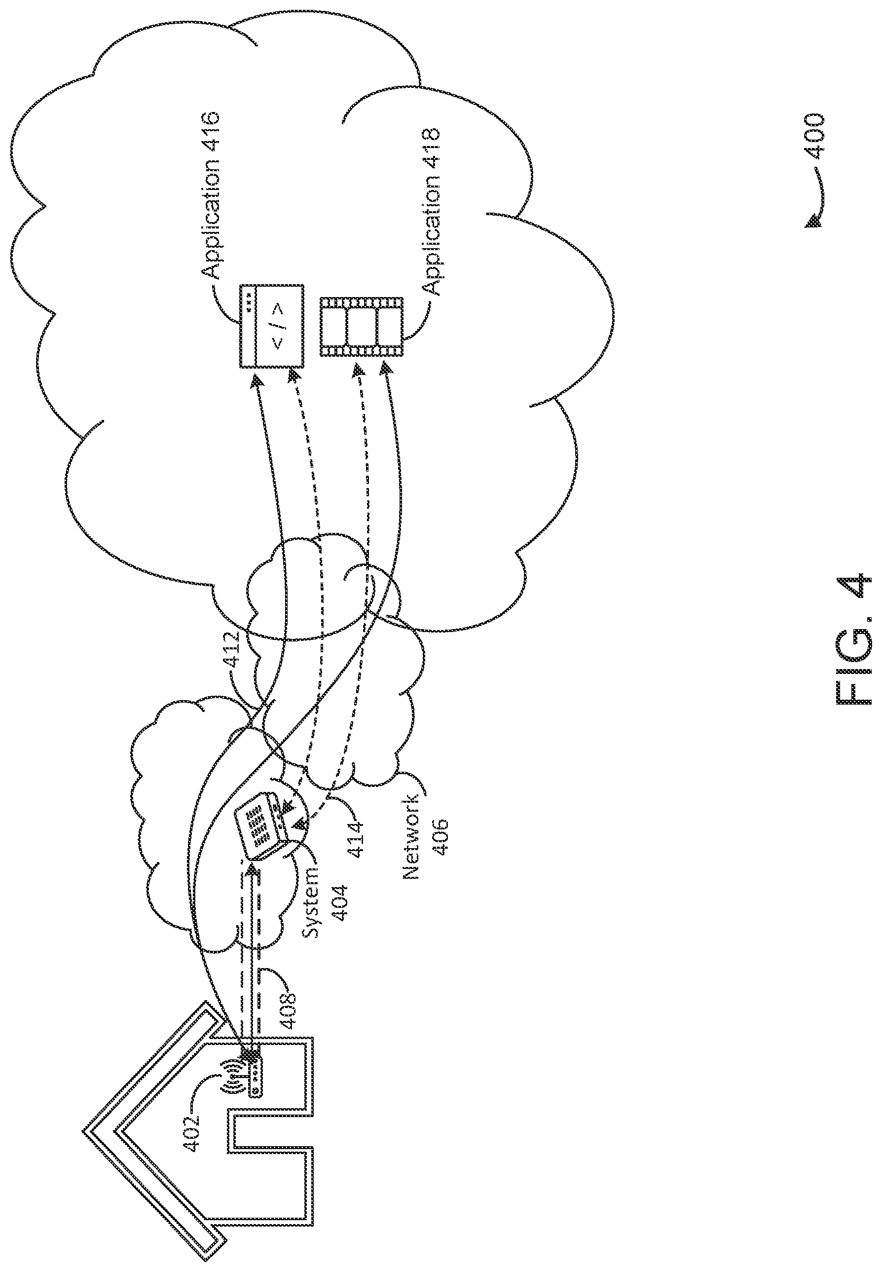 Patent US12309063 Figure 4 – Systems and methods for remote synthetic transactions via a tunnel to distributed agents