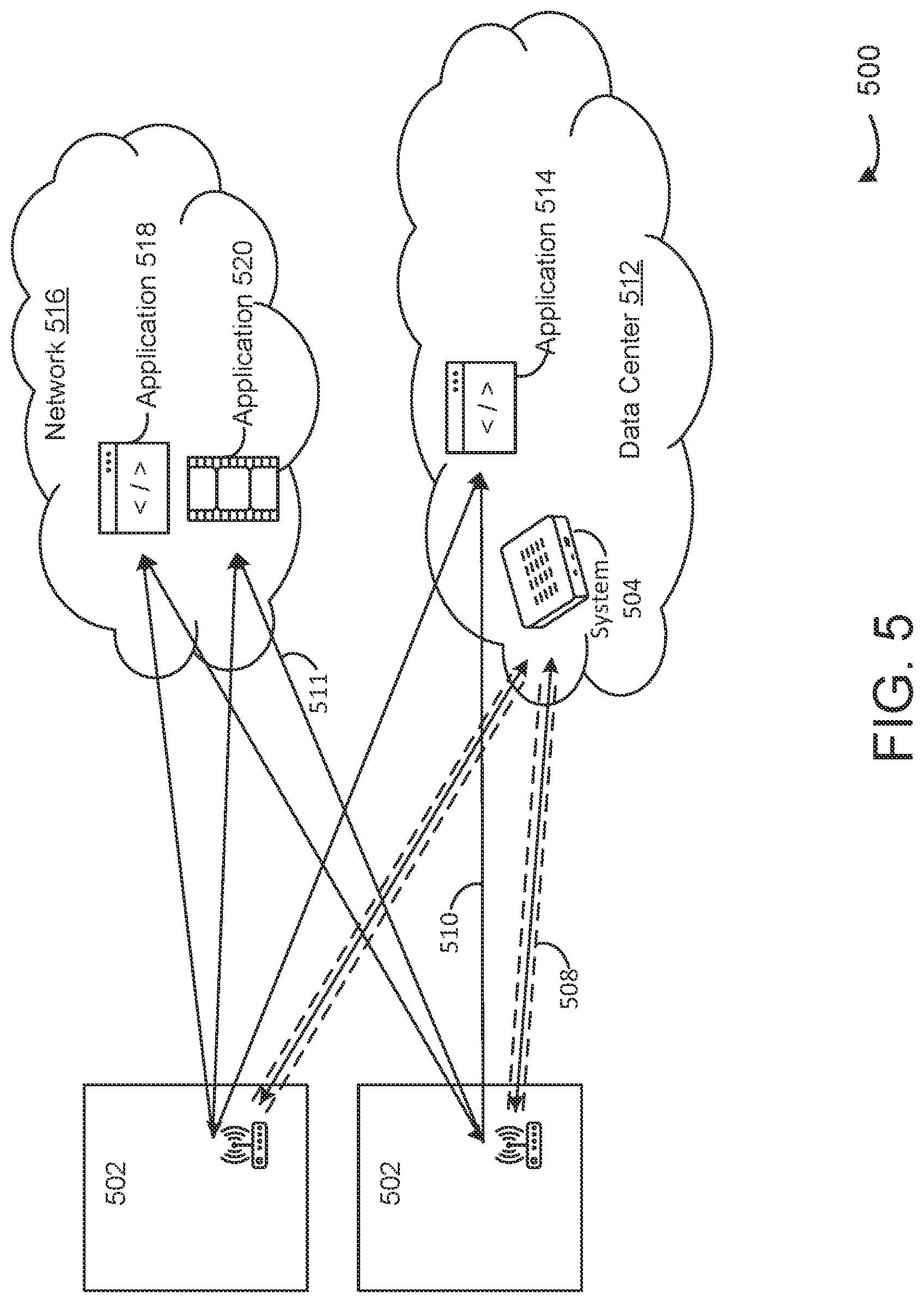 Patent US12309063 Figure 5 – Systems and methods for remote synthetic transactions via a tunnel to distributed agents