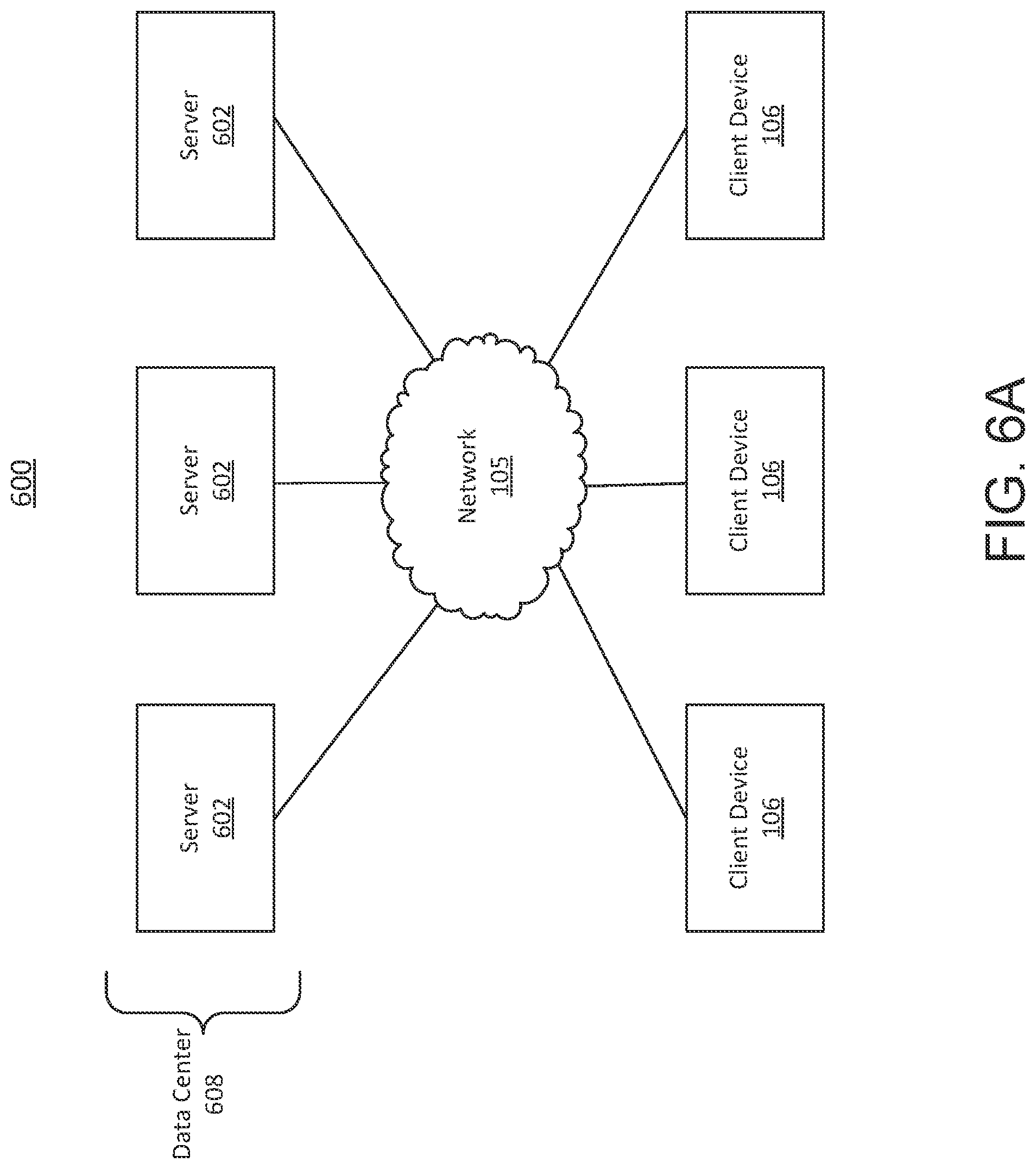 Patent US12309063 Figure 6 – Systems and methods for remote synthetic transactions via a tunnel to distributed agents