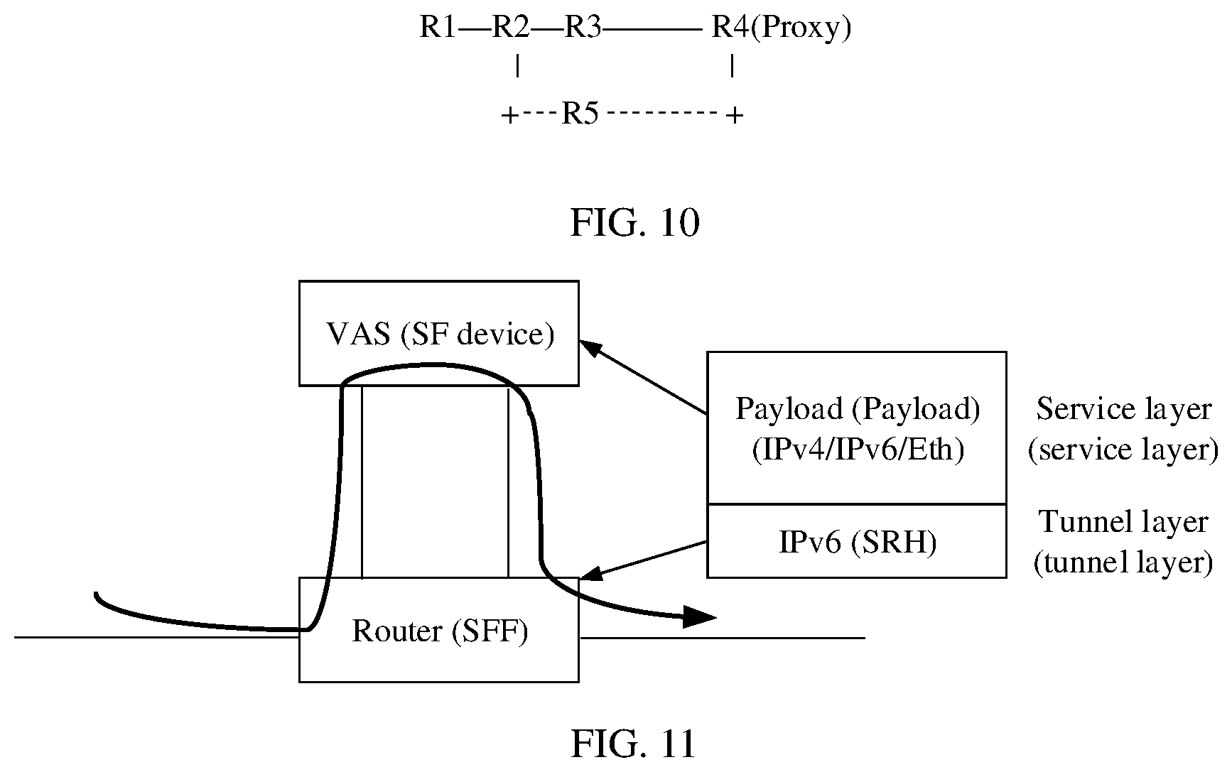 Patent US12309064 Figure 8 – Method for forwarding packet in SRv6 service function chain, SFF, and SF device
