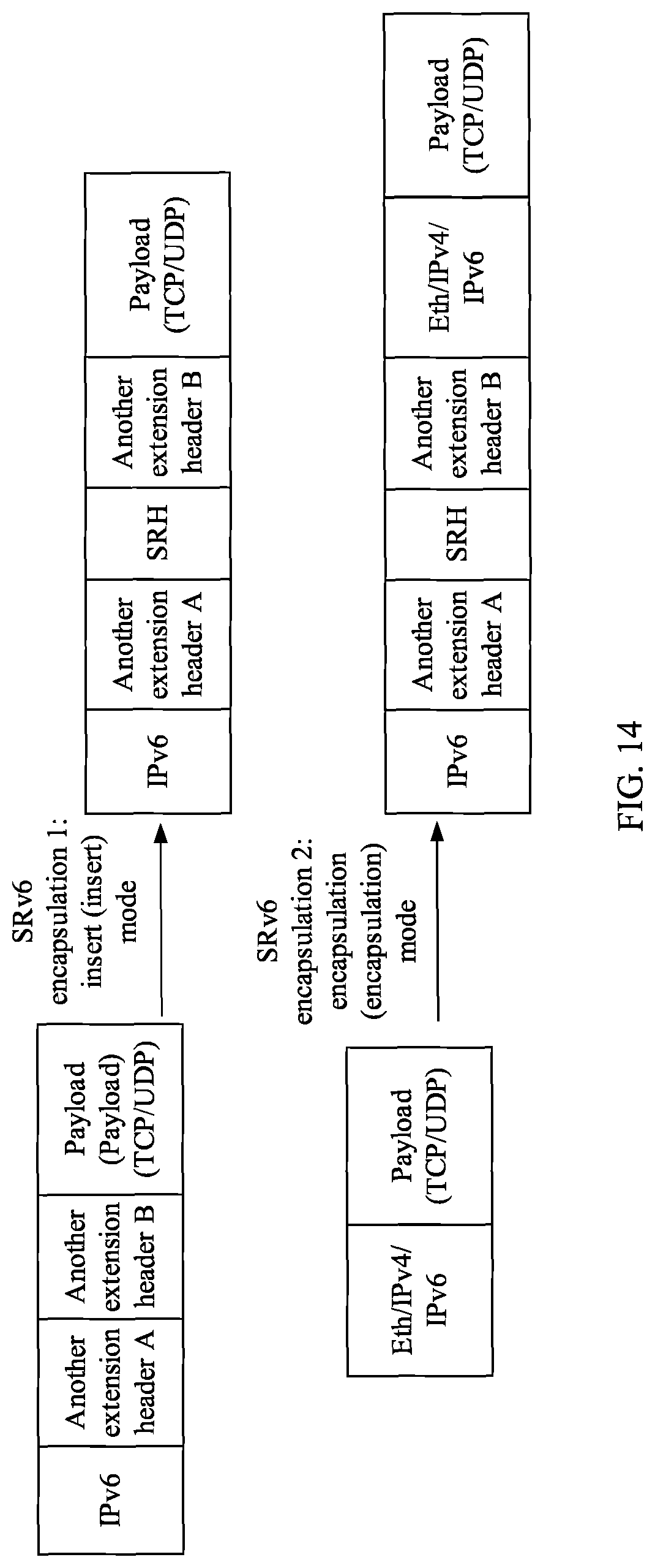 Patent US12309064 Figure 11 – Method for forwarding packet in SRv6 service function chain, SFF, and SF device