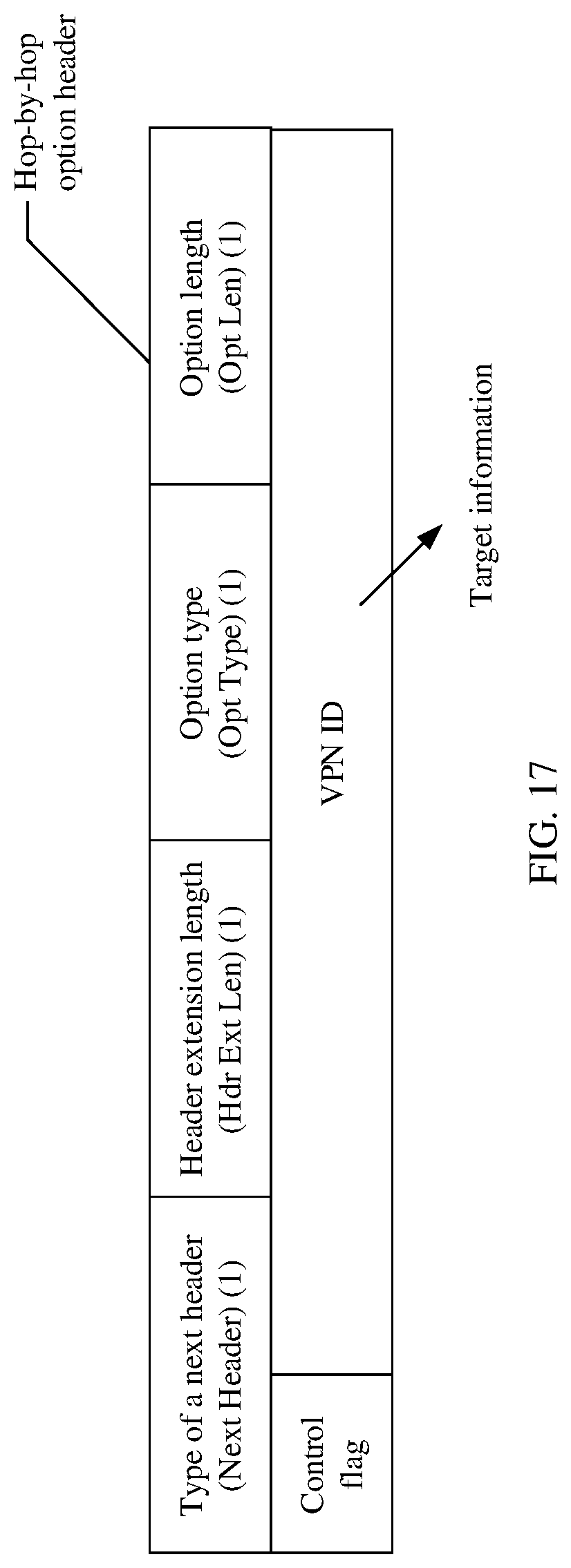 Patent US12309064 Figure 14 – Method for forwarding packet in SRv6 service function chain, SFF, and SF device