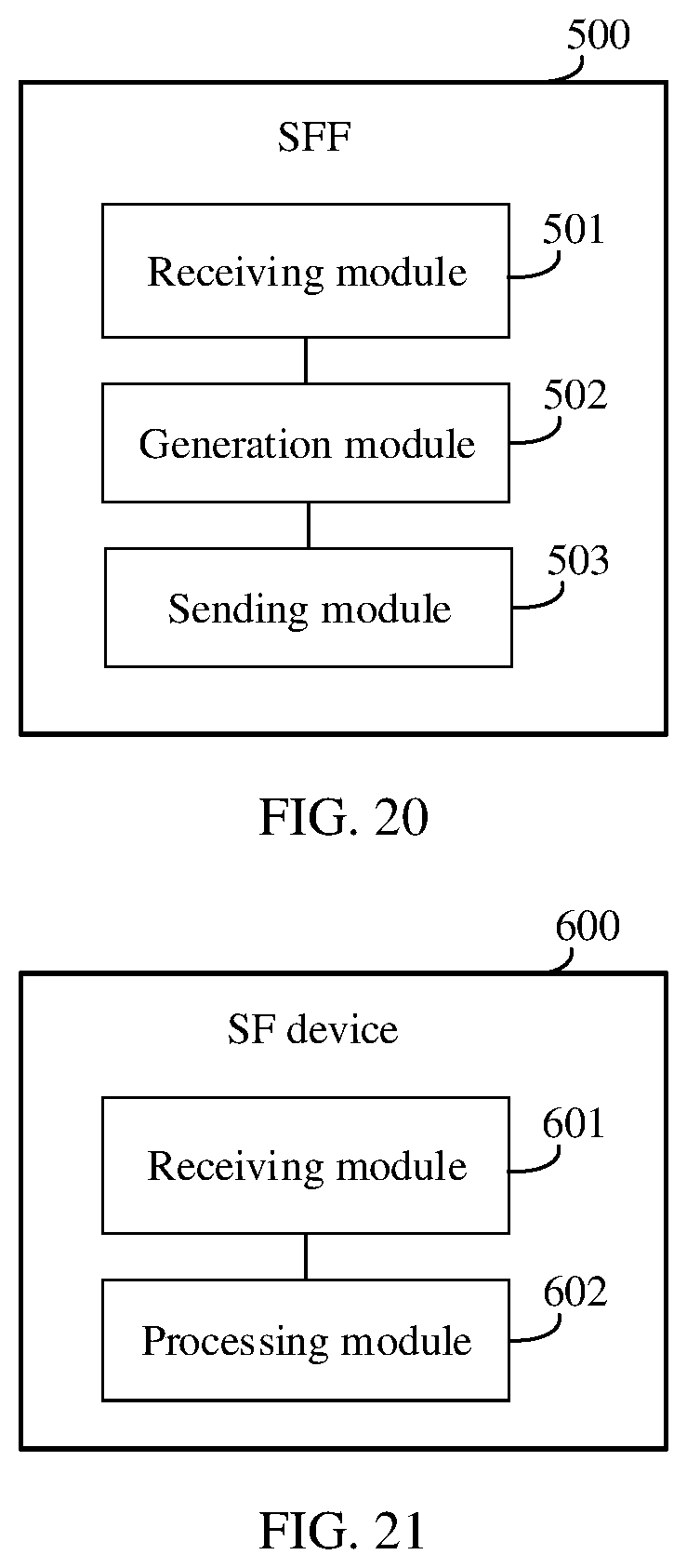 Patent US12309064 Figure 17 – Method for forwarding packet in SRv6 service function chain, SFF, and SF device